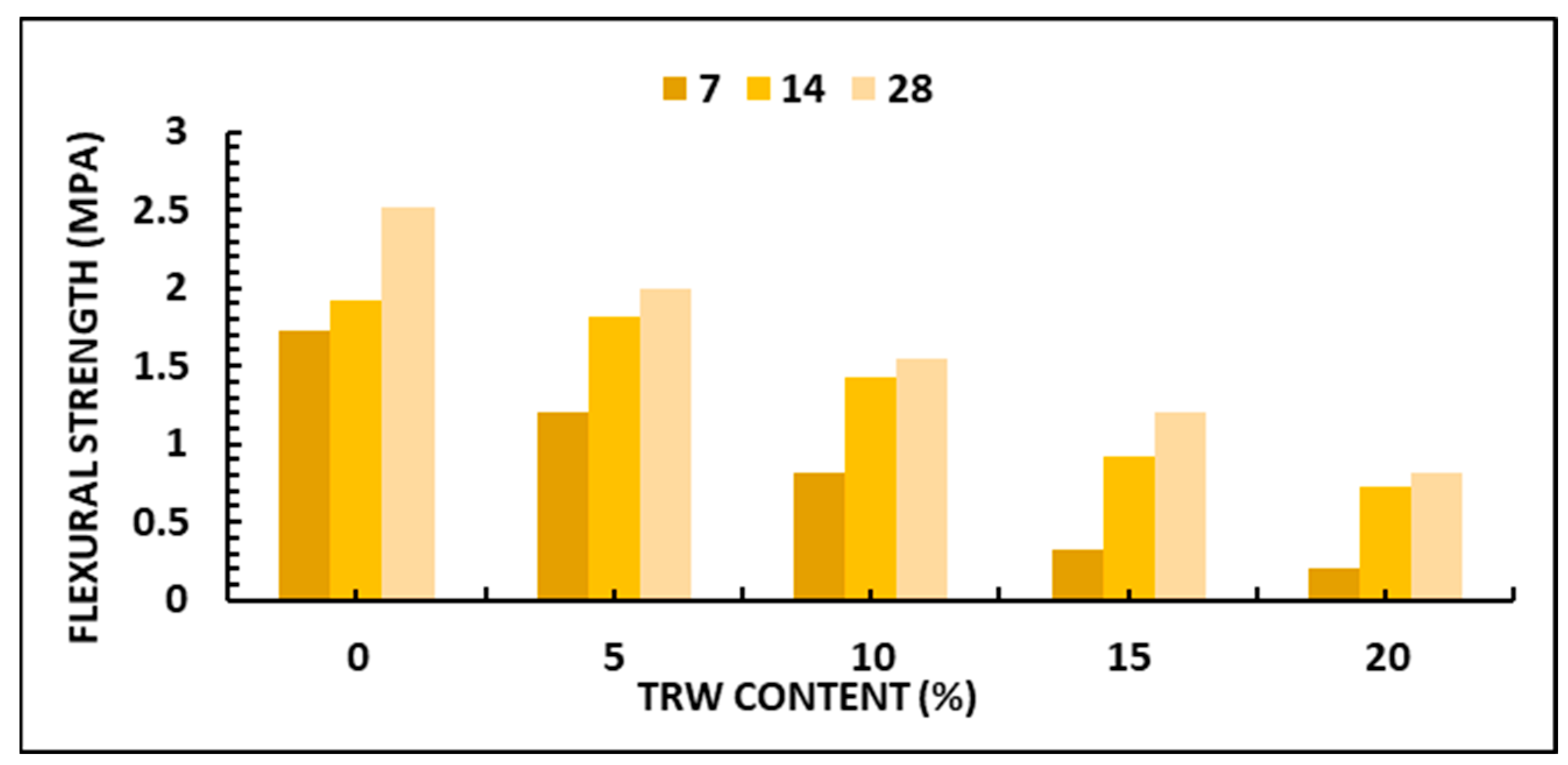 Applsci 14 05131 g005