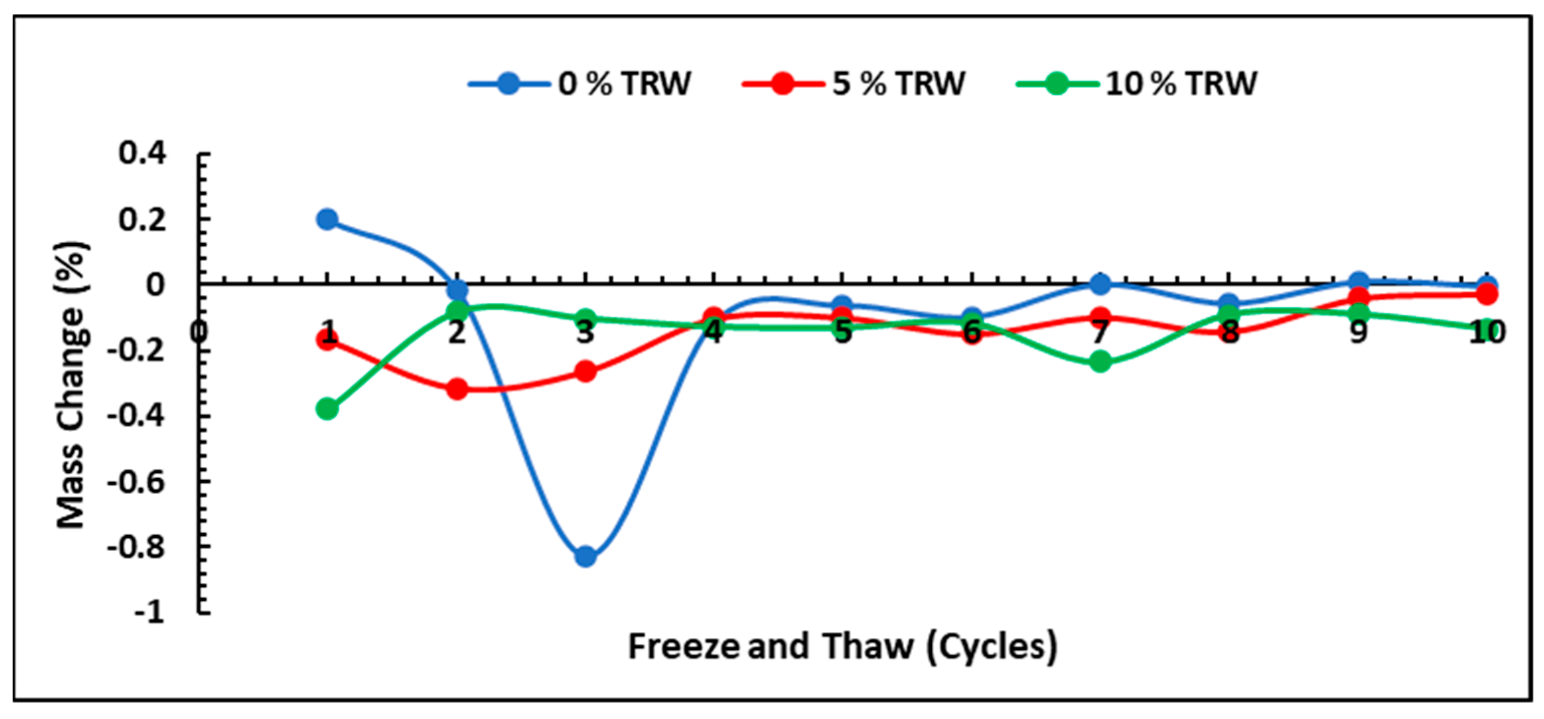 Applsci 14 05131 g009