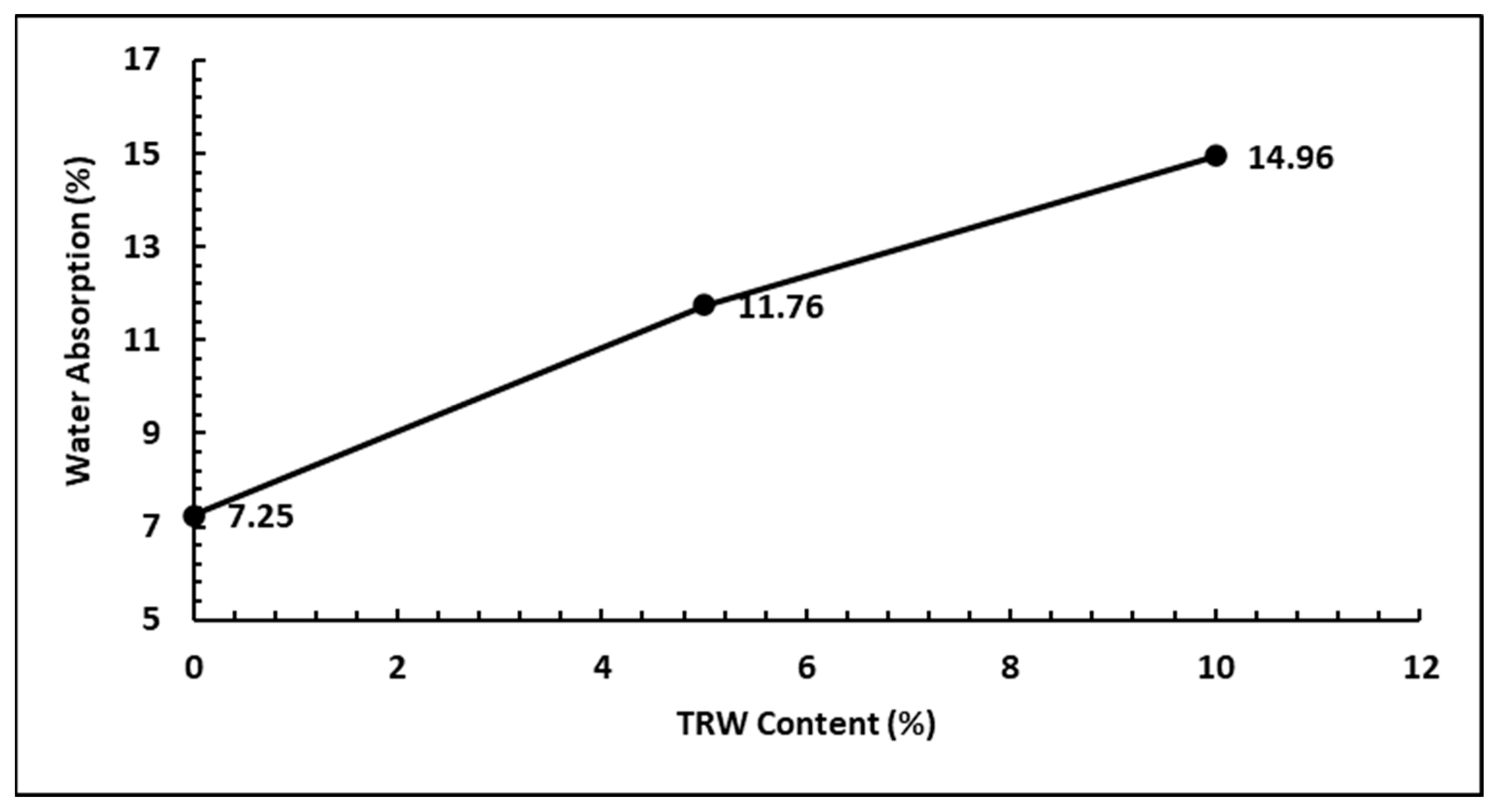 Applsci 14 05131 g012