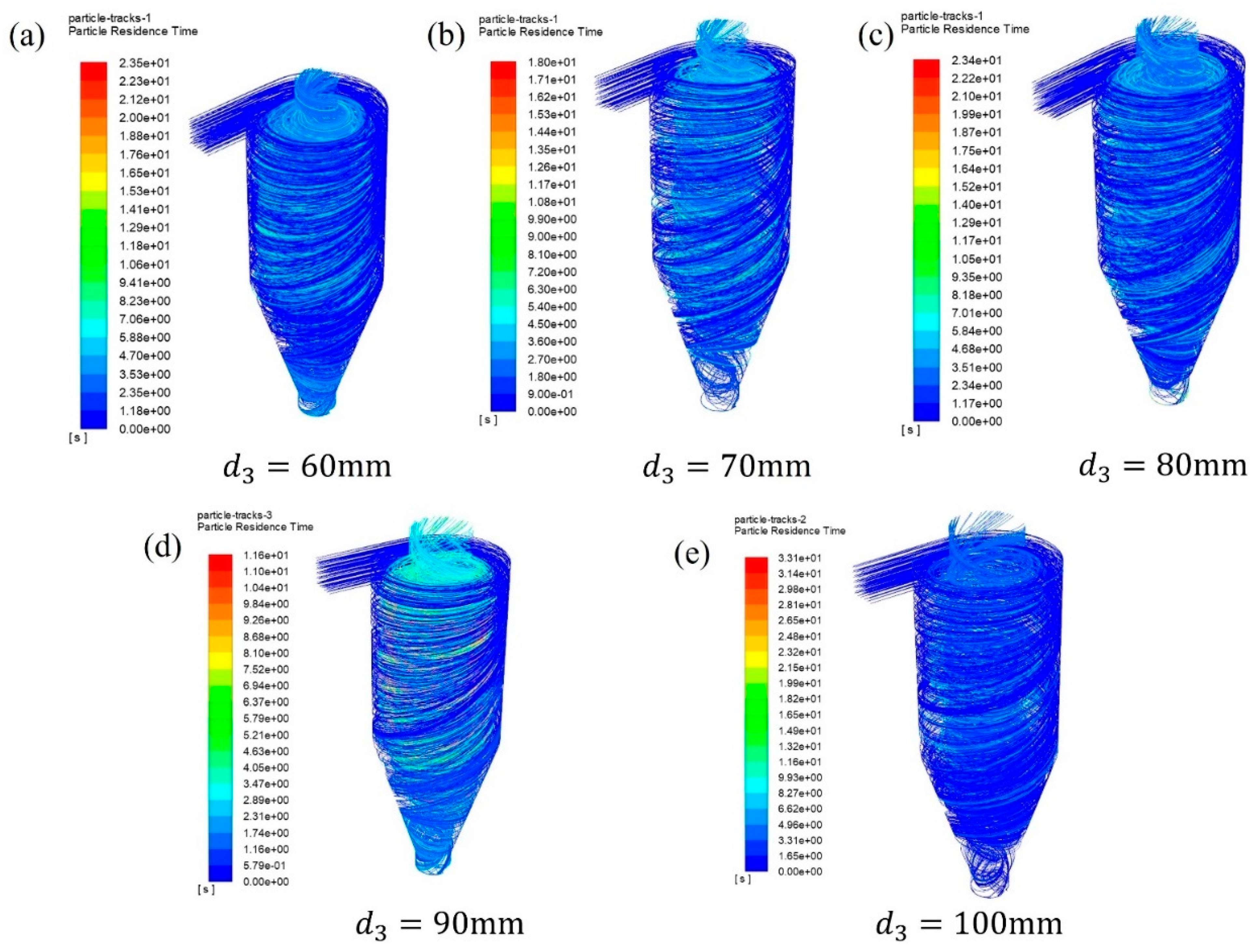 Applsci 14 05132 g004