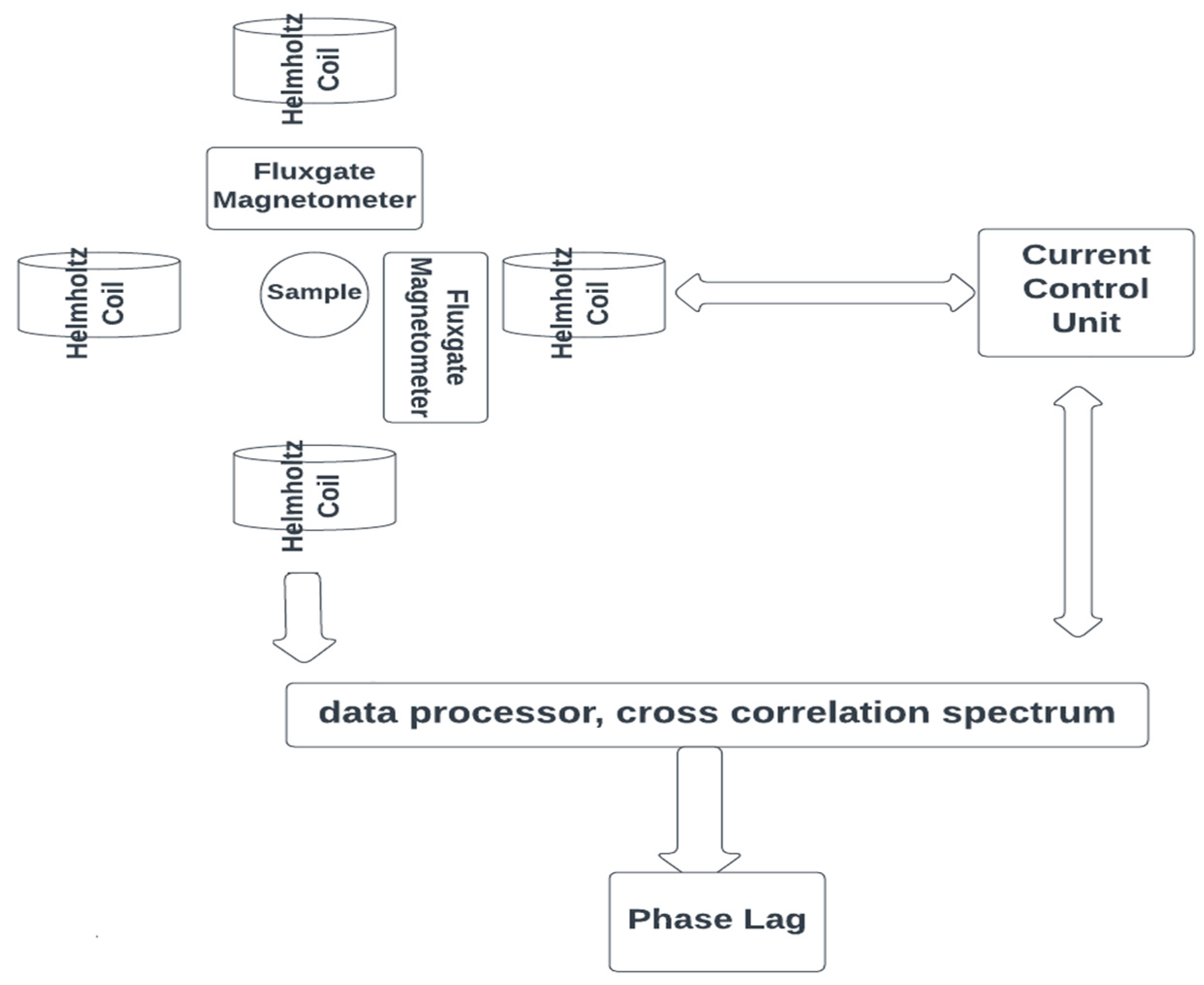 Applsci 14 05134 g006