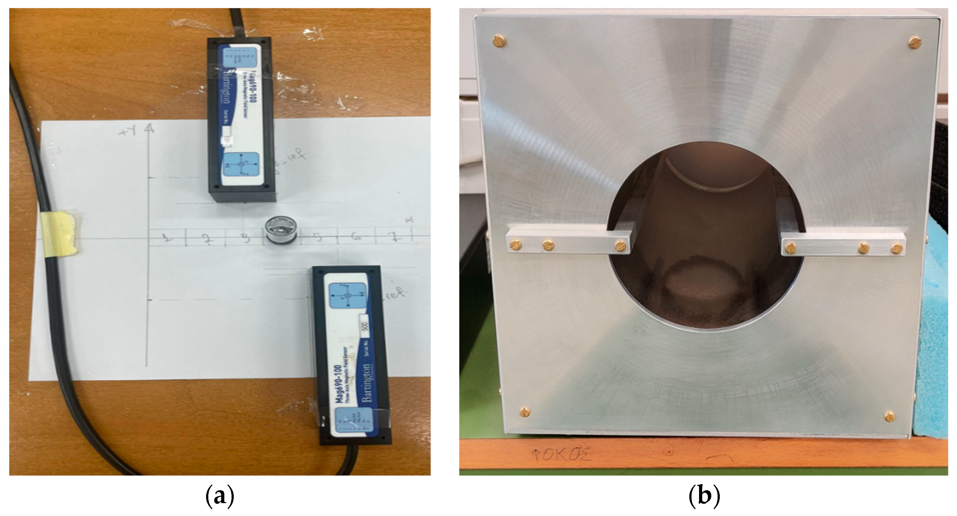 Applsci 14 05134 g009