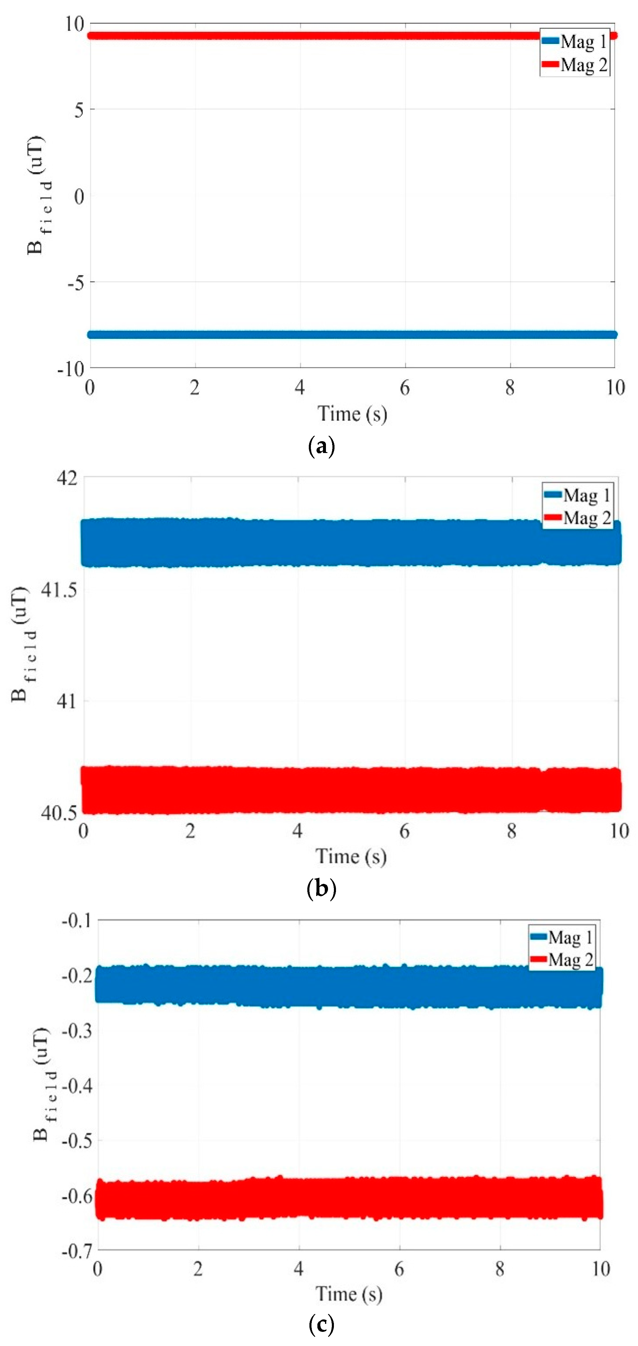 Applsci 14 05134 g011