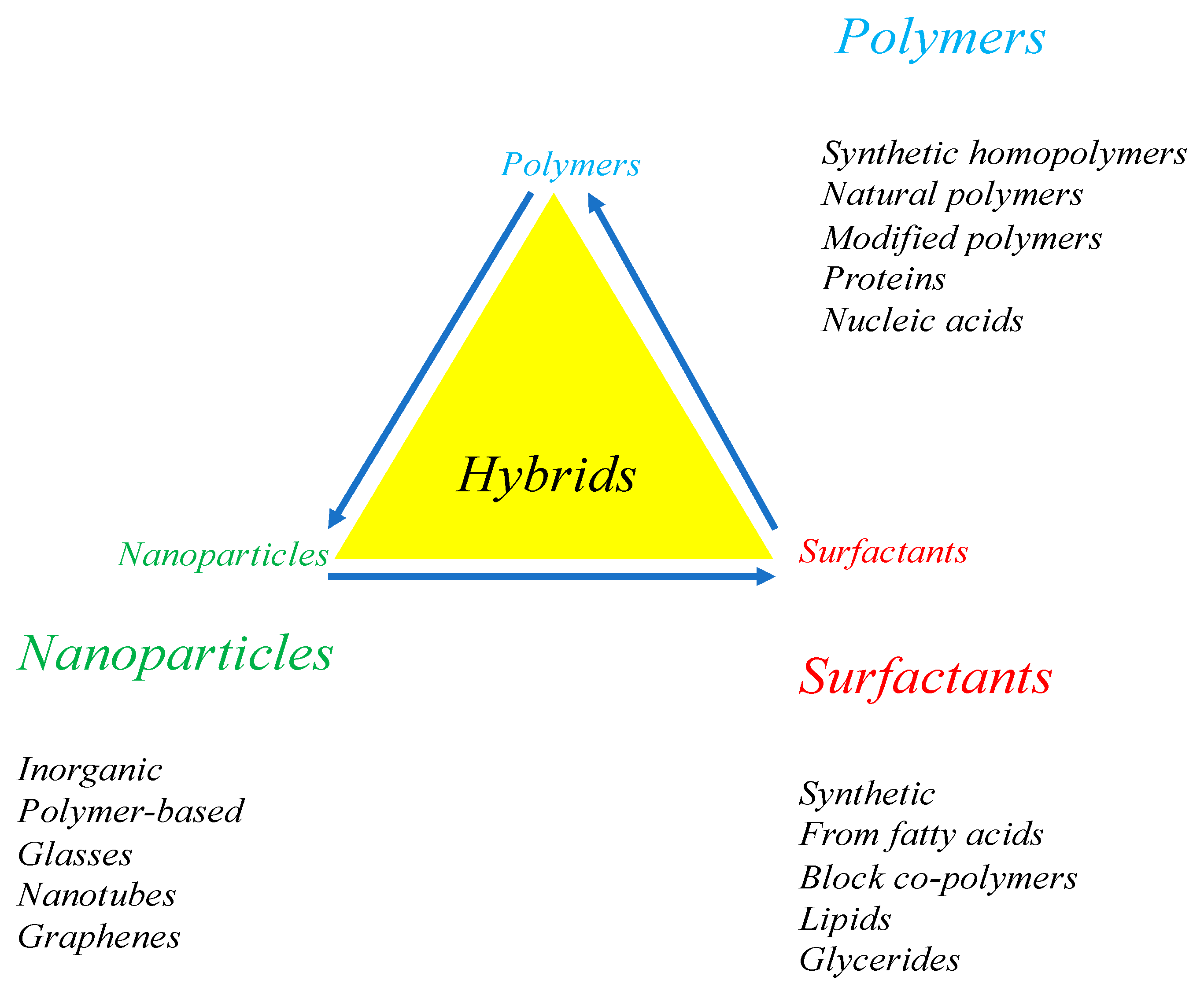 Applsci 14 05135 g001