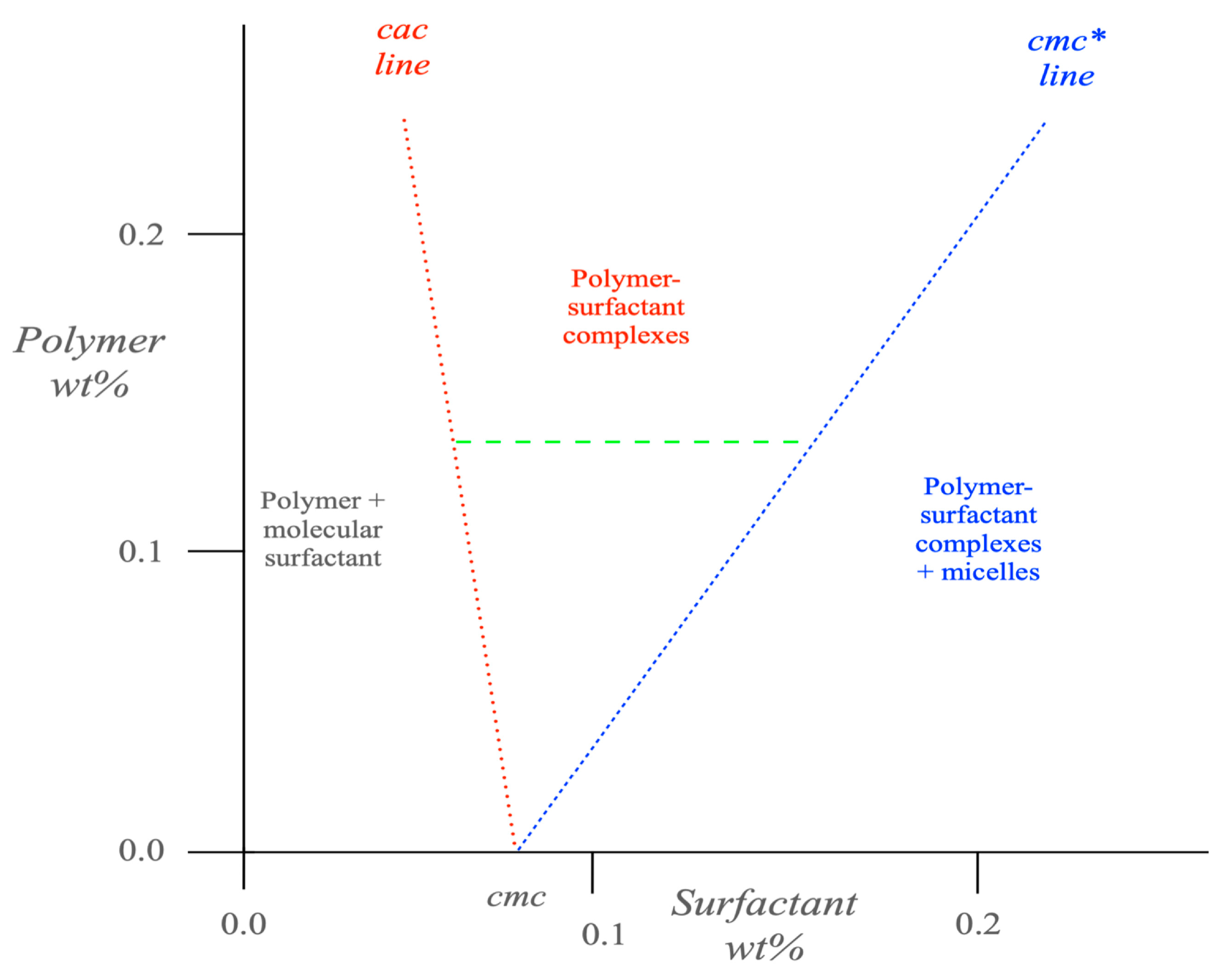 Applsci 14 05135 g002