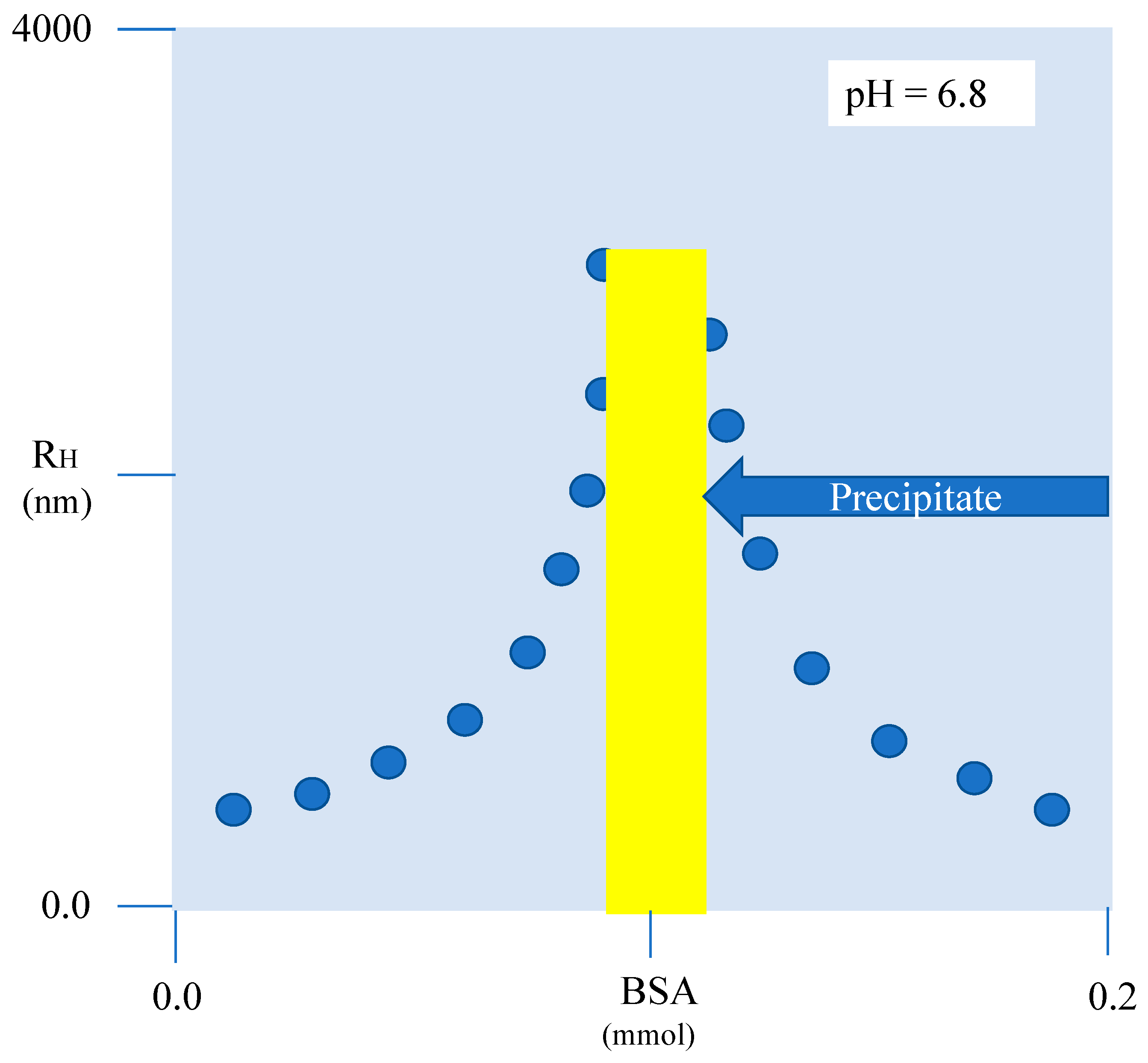 Applsci 14 05135 g004