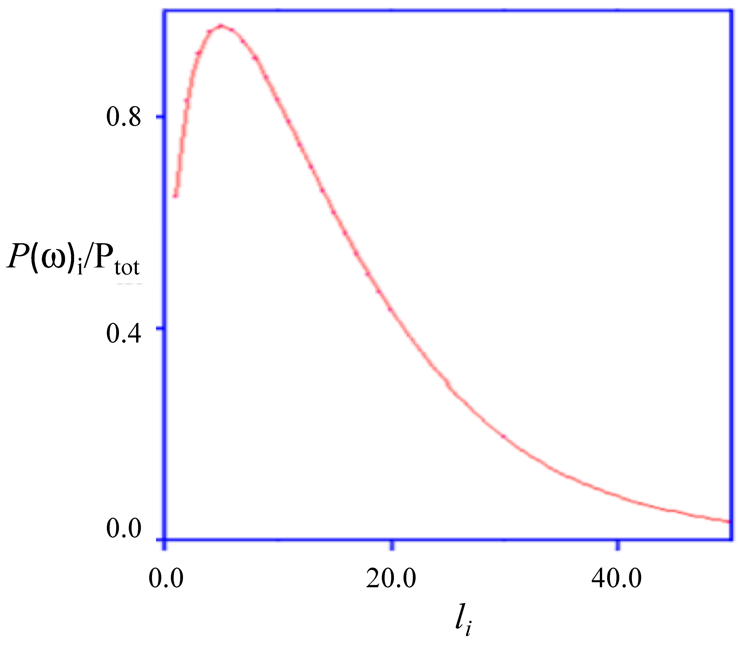 Applsci 14 05135 g006