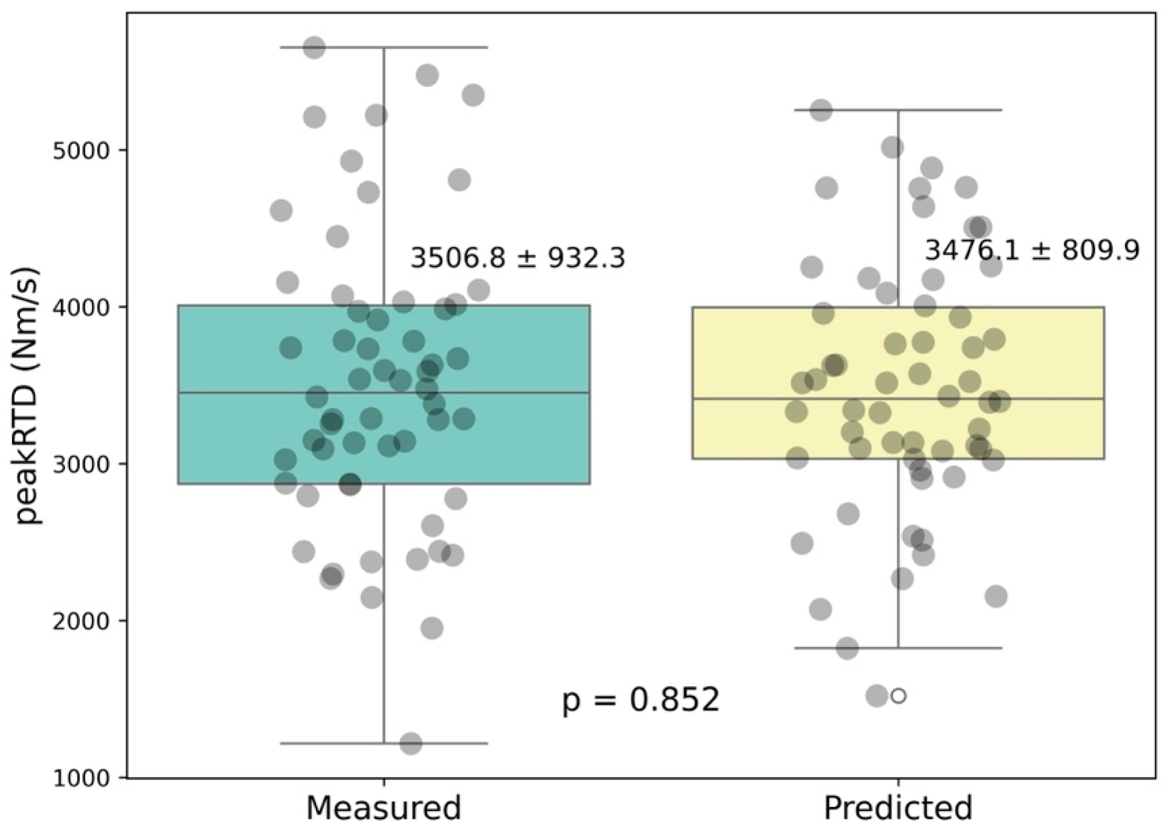 Applsci 14 05137 g003