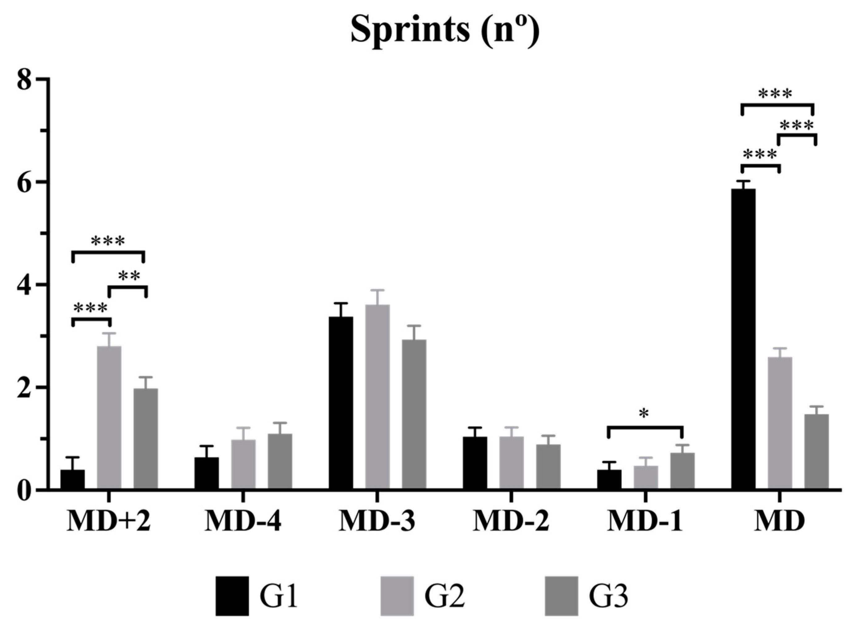 Applsci 14 05139 g003