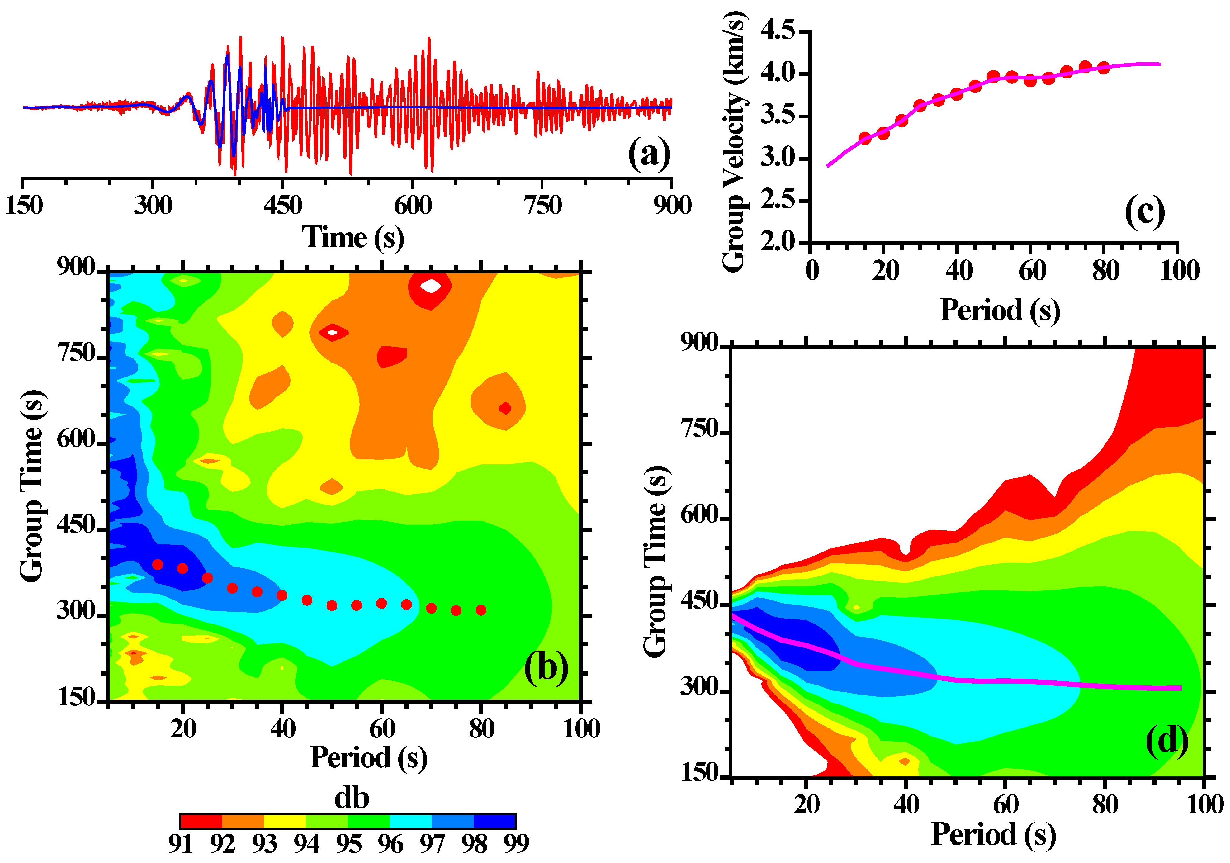Applsci 14 05142 g002