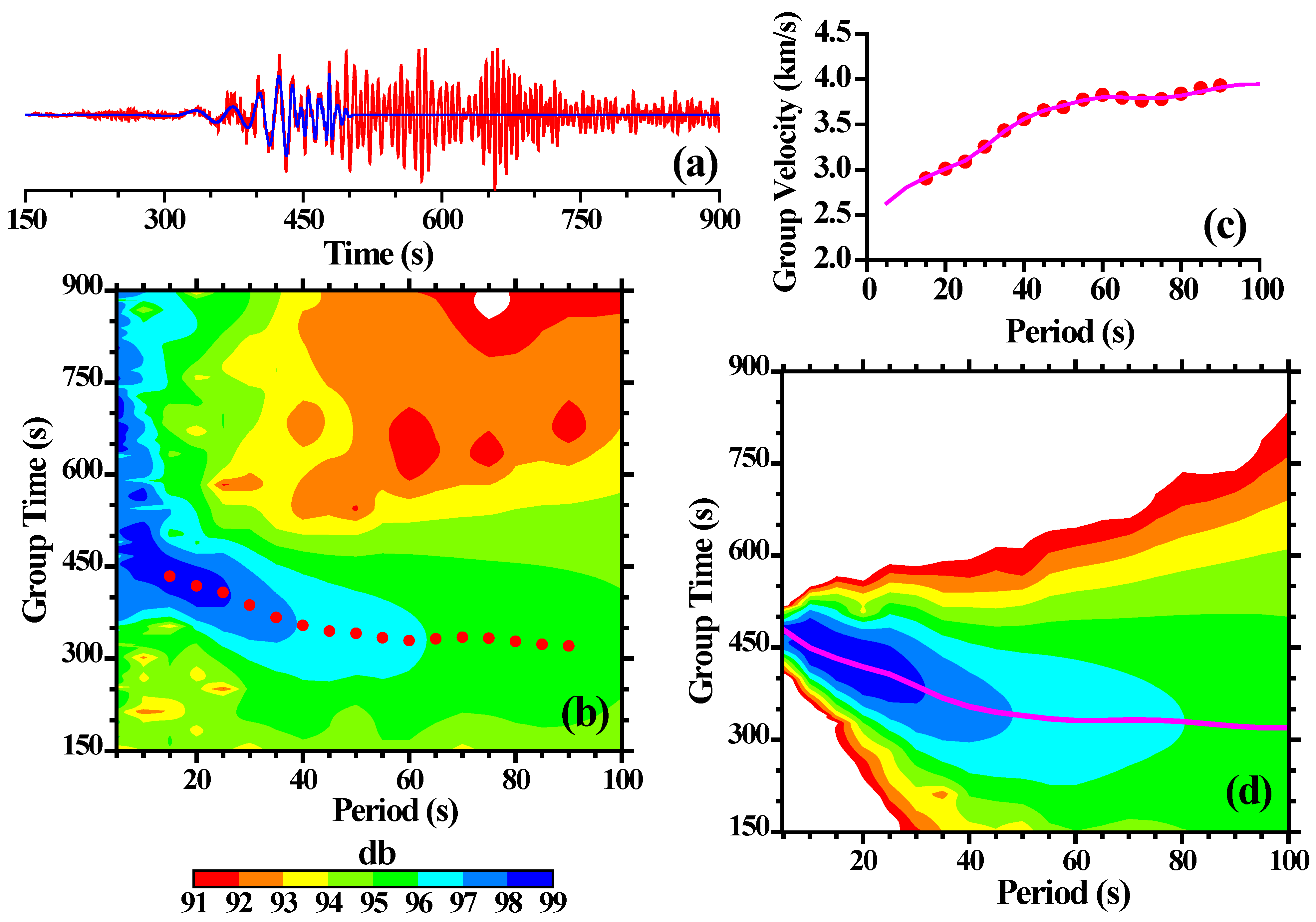 Applsci 14 05142 g003