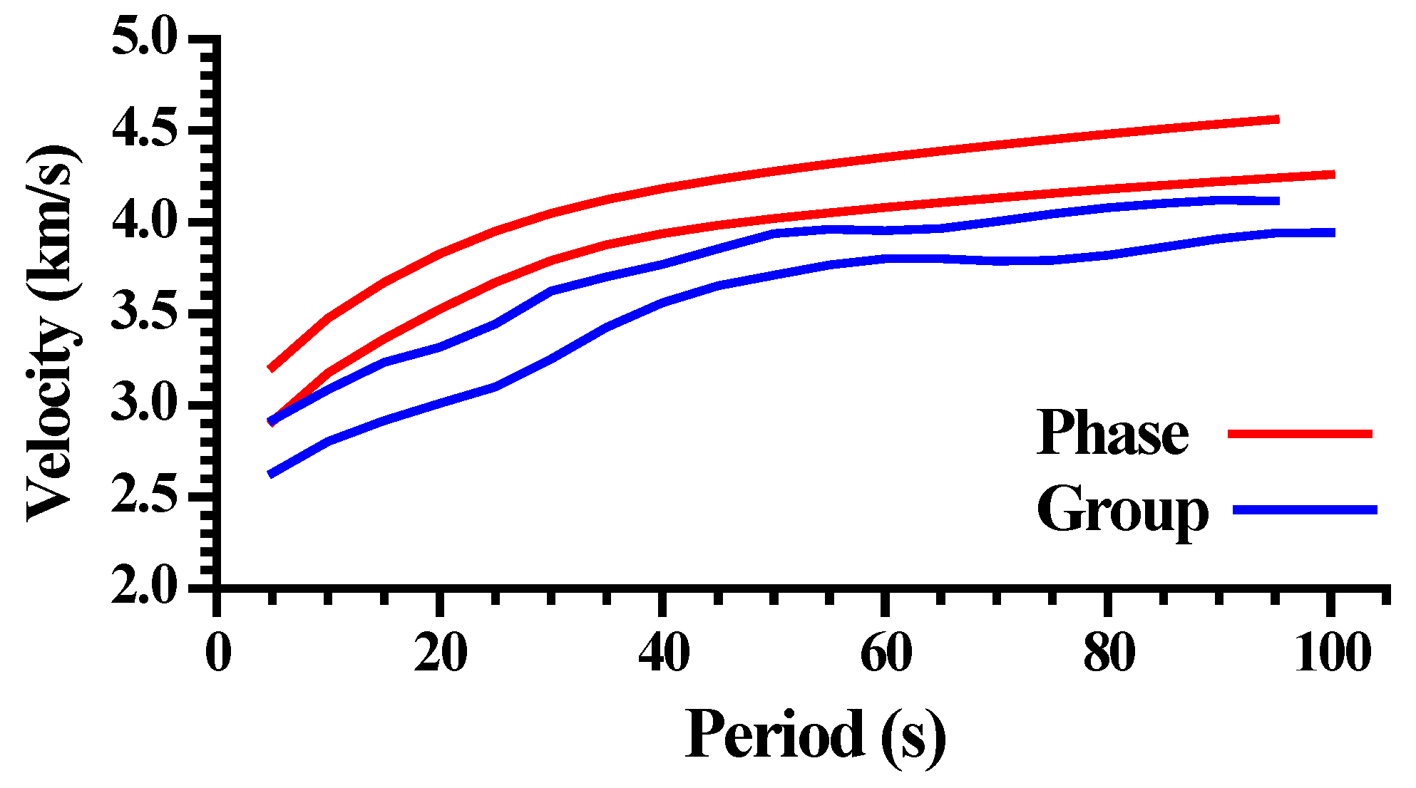 Applsci 14 05142 g004