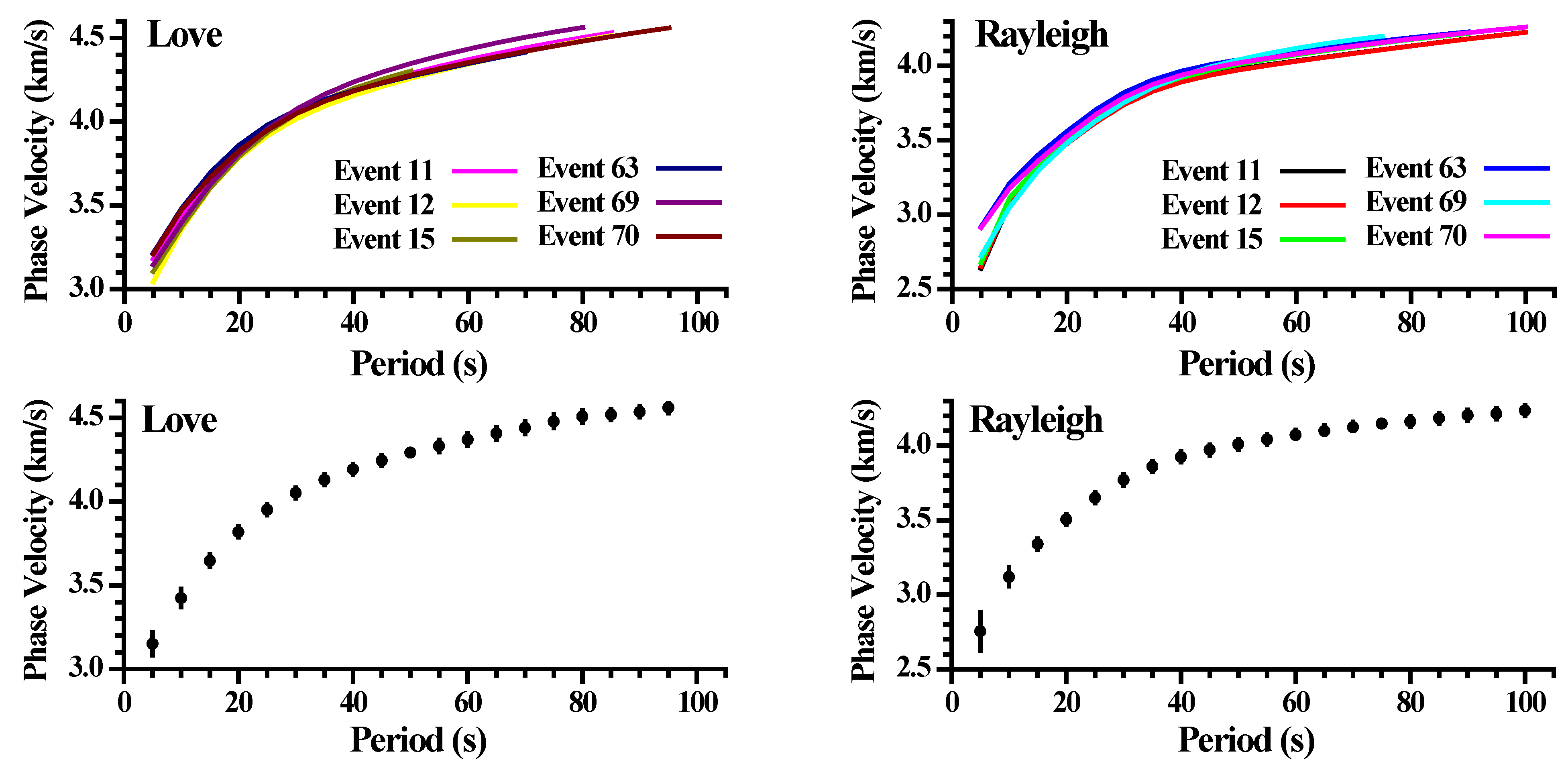 Applsci 14 05142 g005