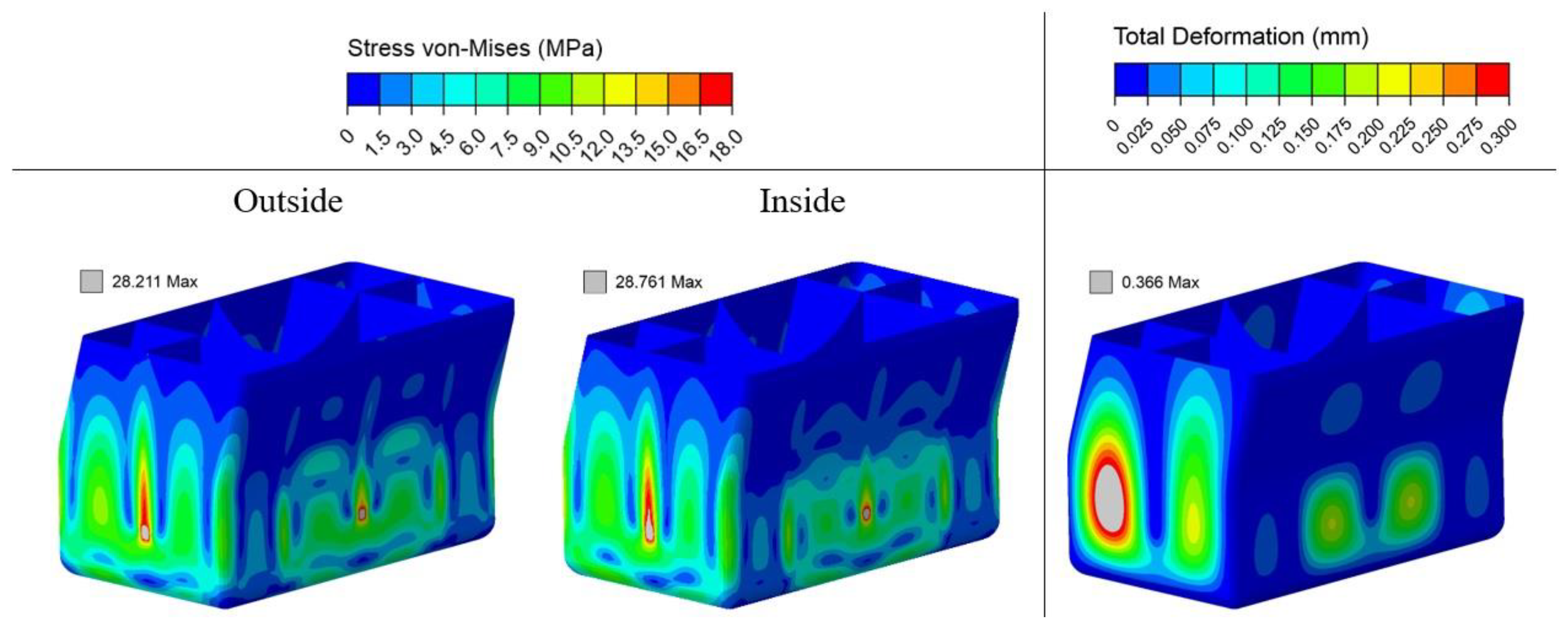 Applsci 14 05148 g004