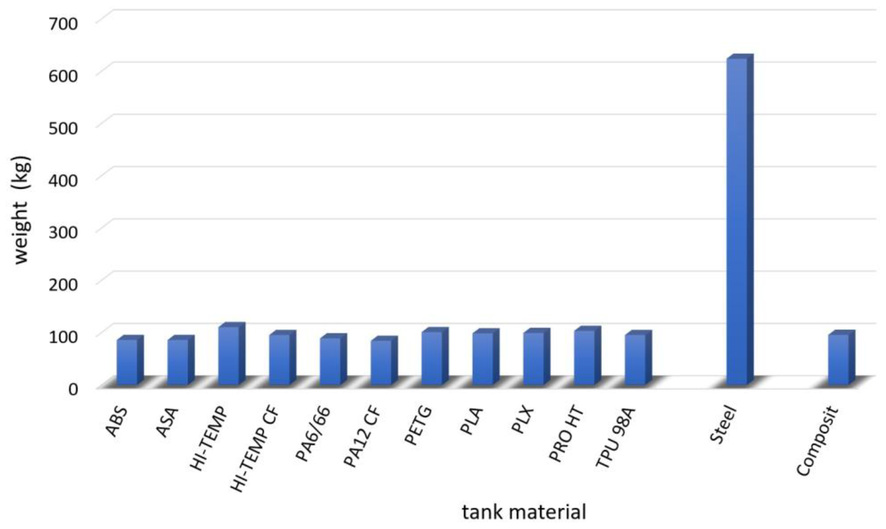 Applsci 14 05148 g006