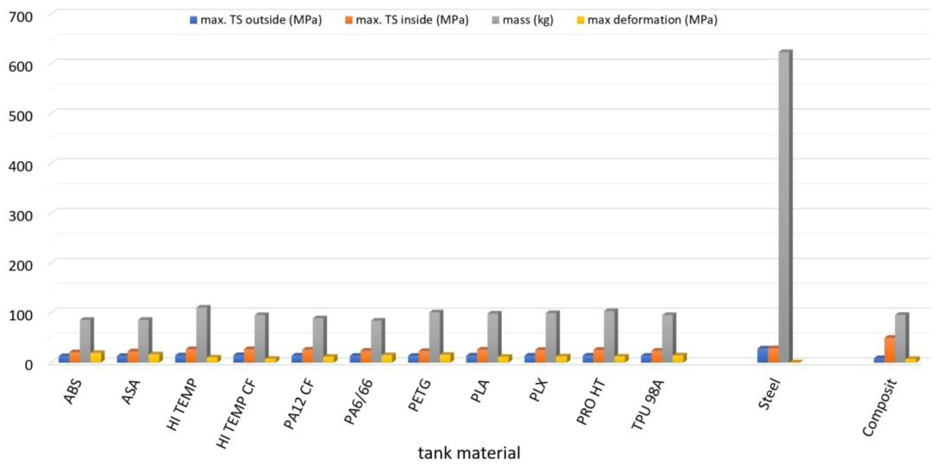 Applsci 14 05148 g009