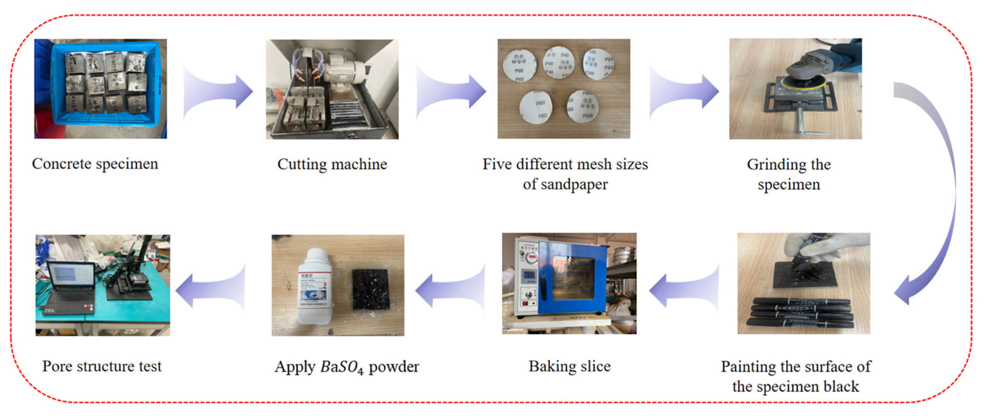 Applsci 14 05154 g001