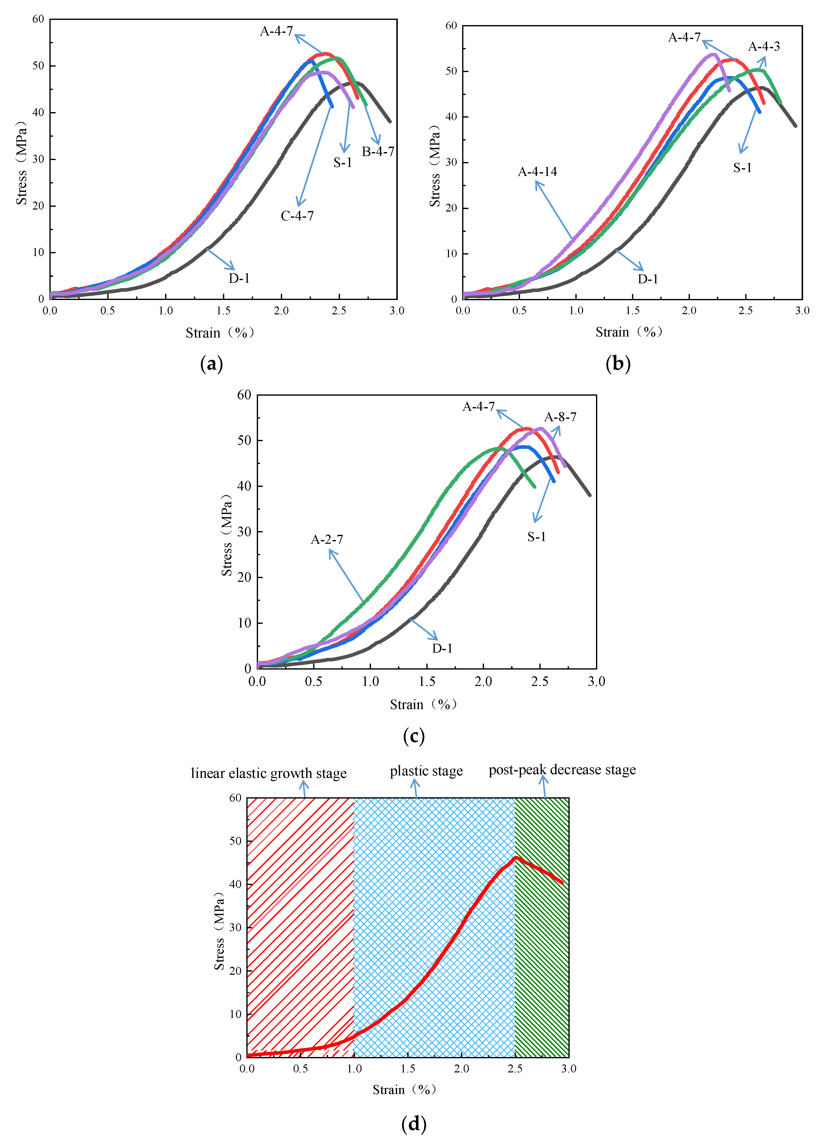 Applsci 14 05154 g002