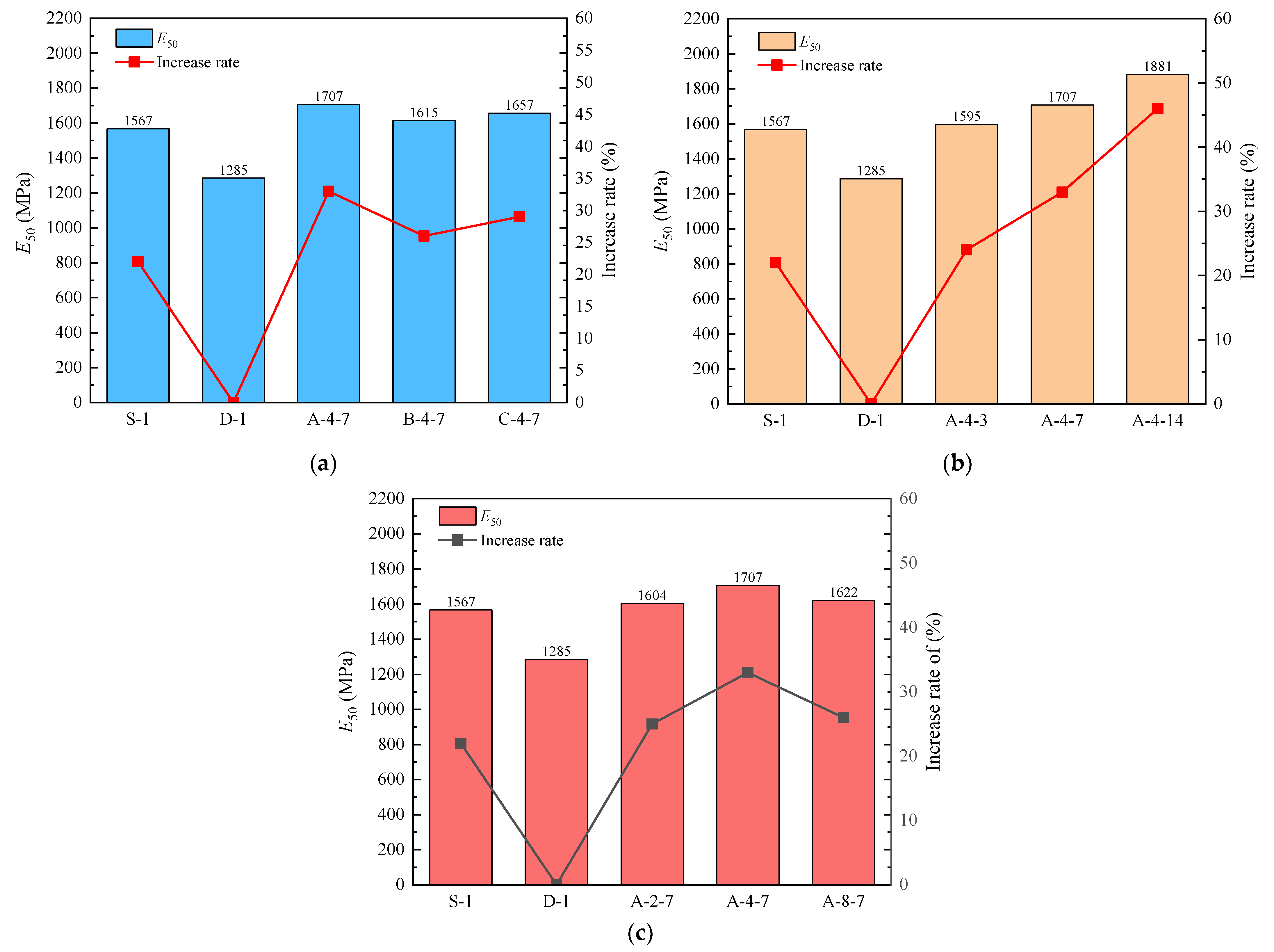 Applsci 14 05154 g004