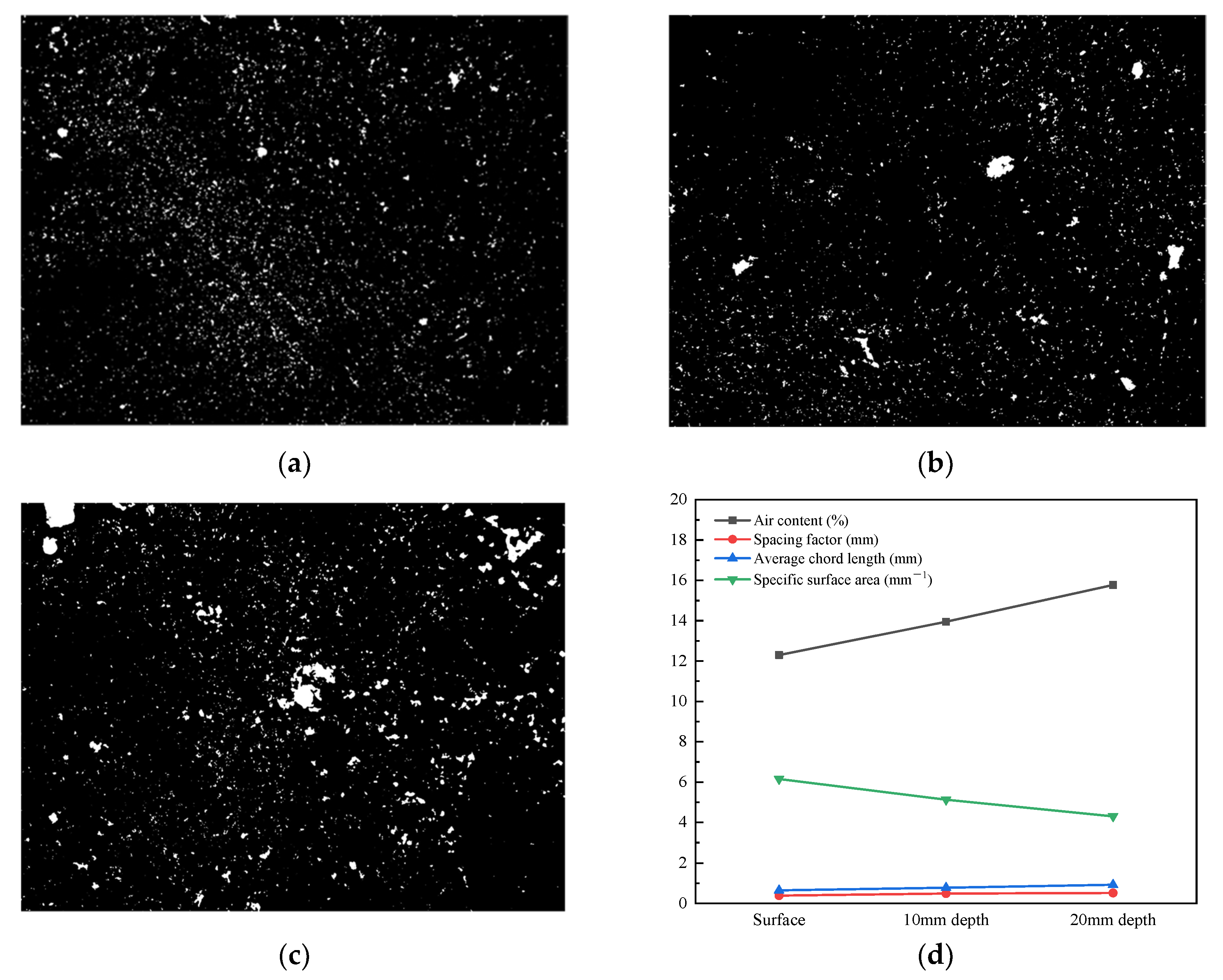 Applsci 14 05154 g007