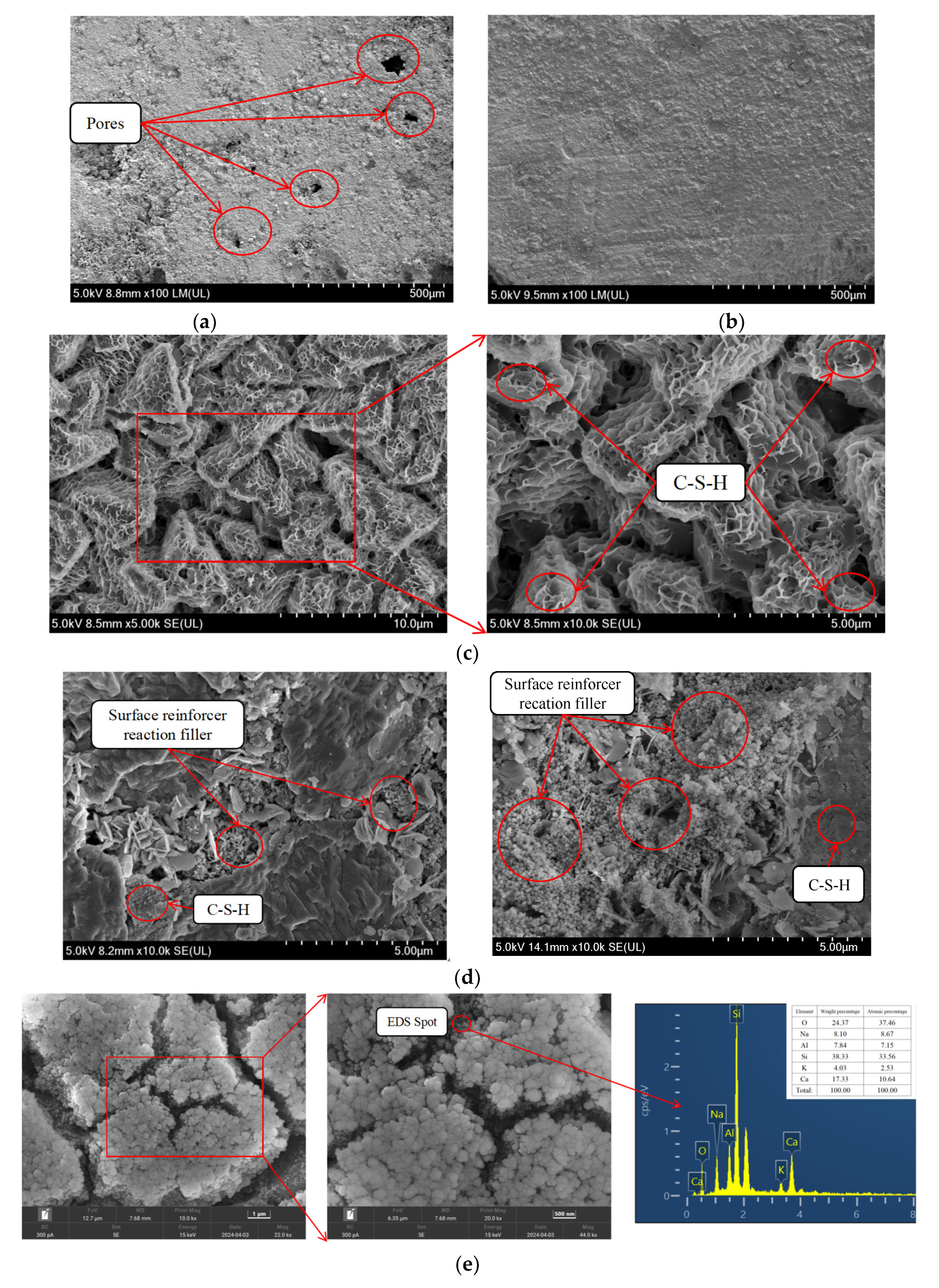 Applsci 14 05154 g008a