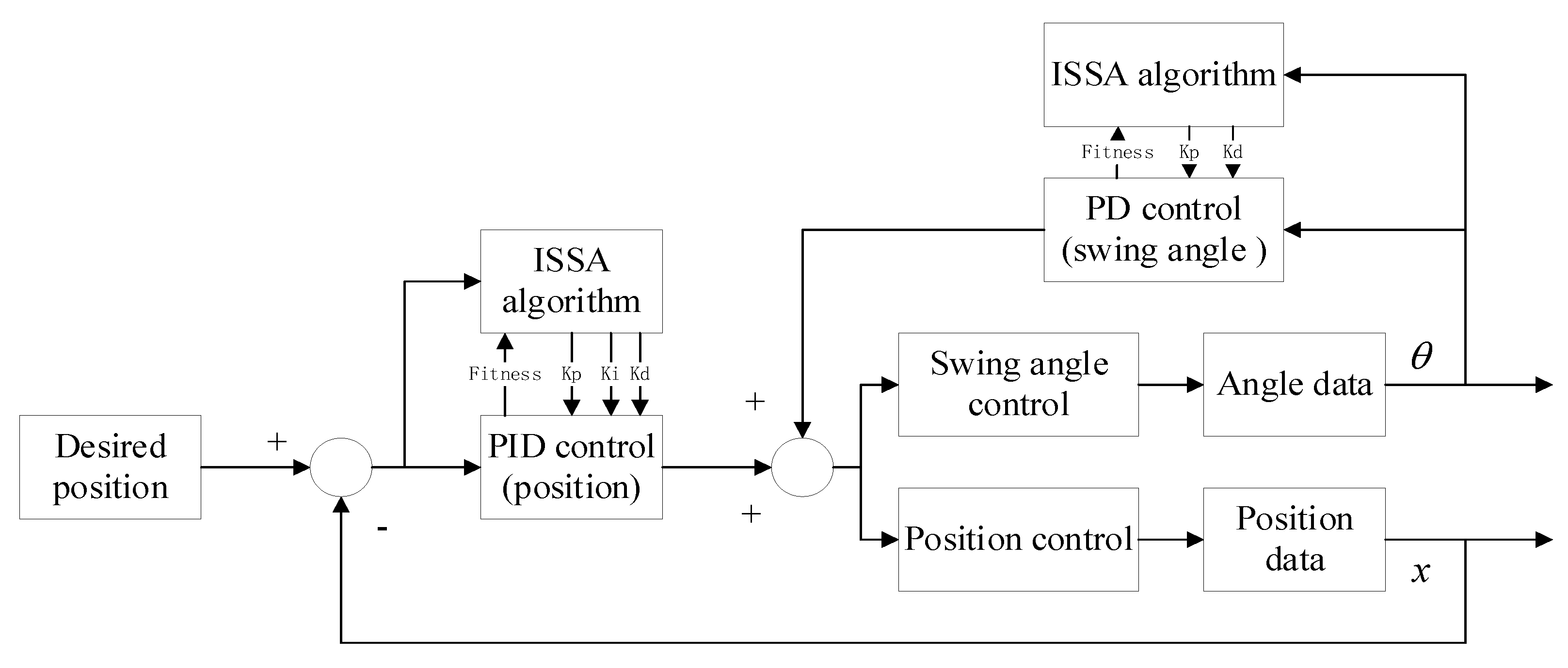 Applsci 14 05165 g005