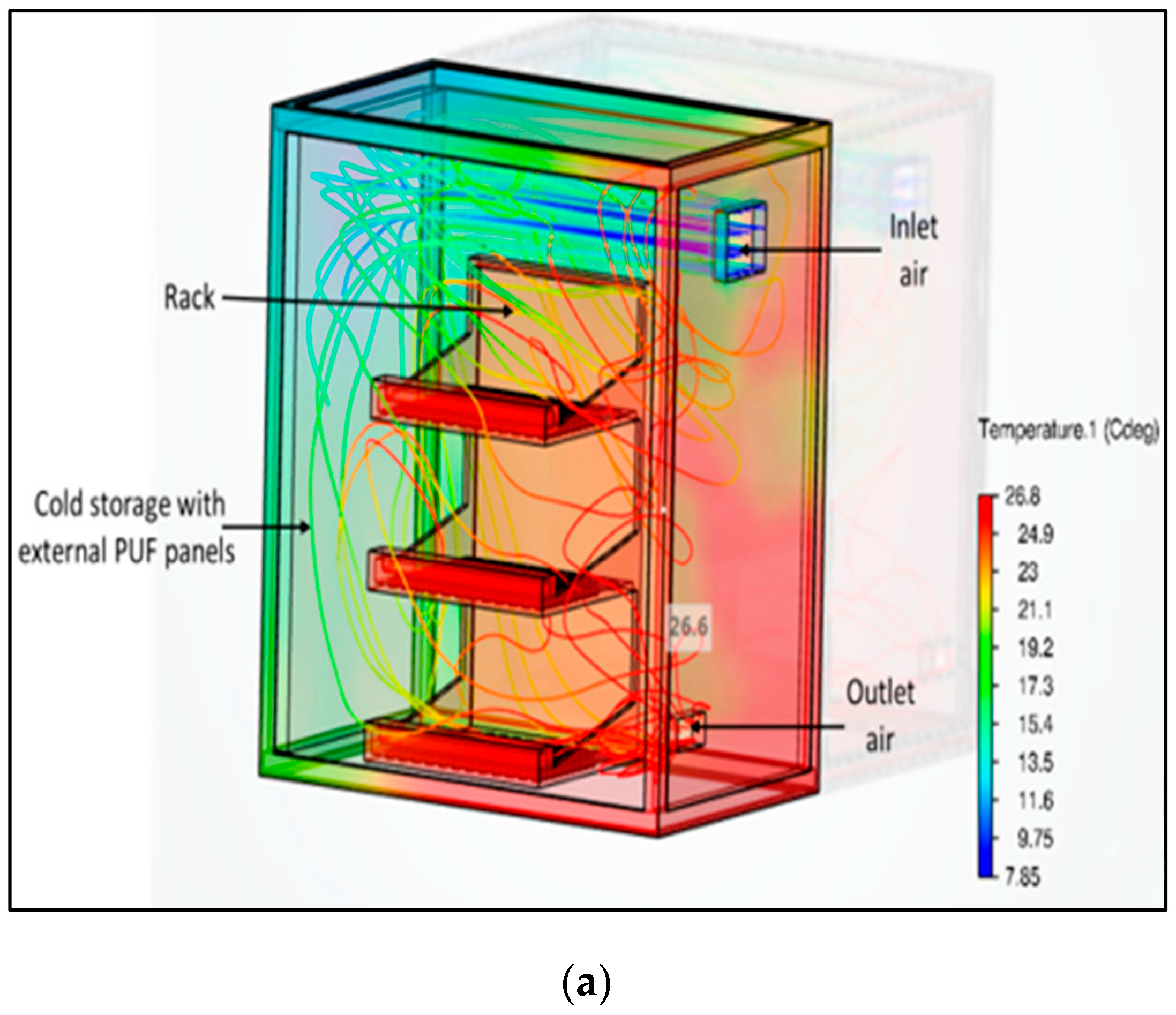 Applsci 14 05166 g008a
