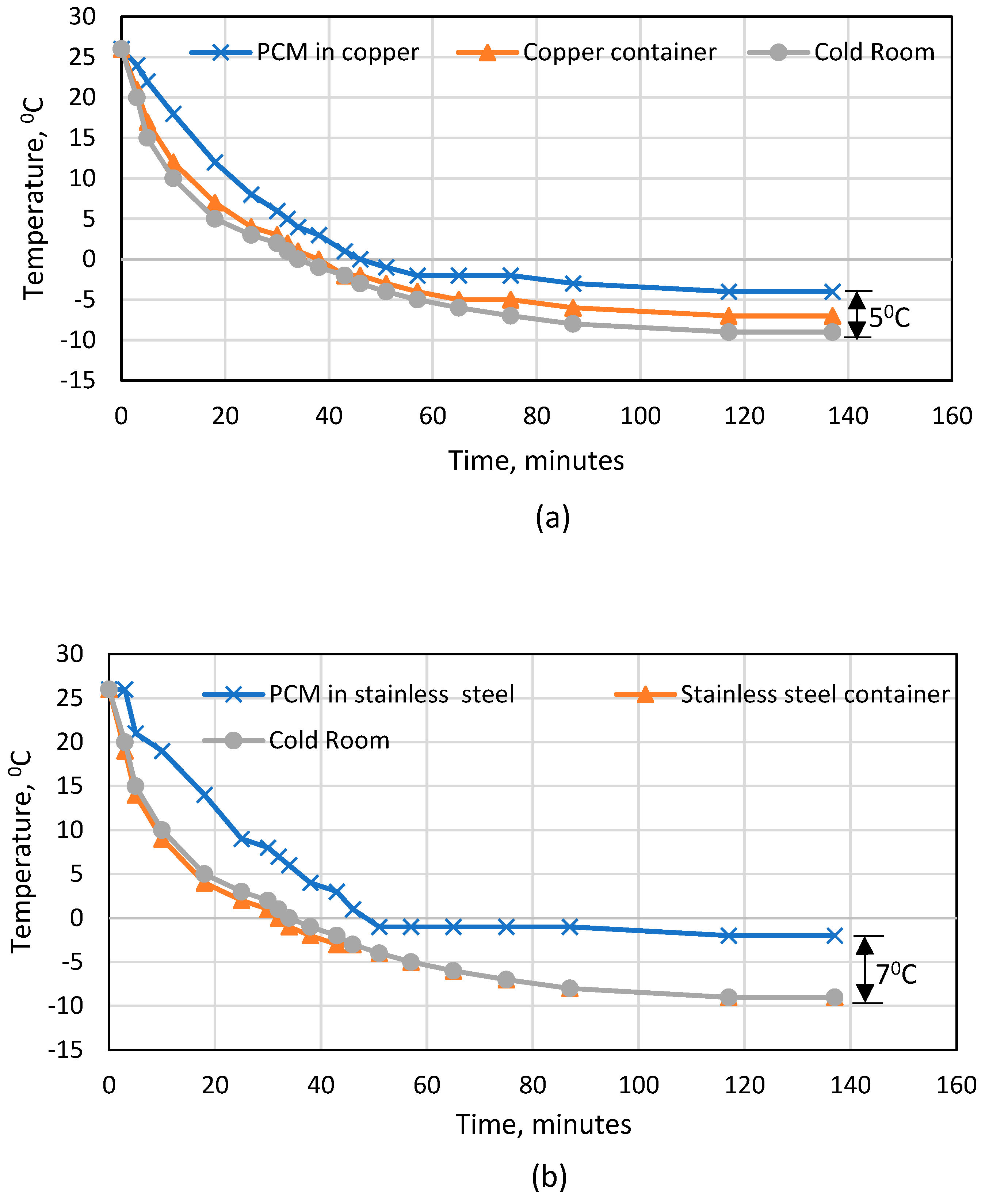 Applsci 14 05166 g013