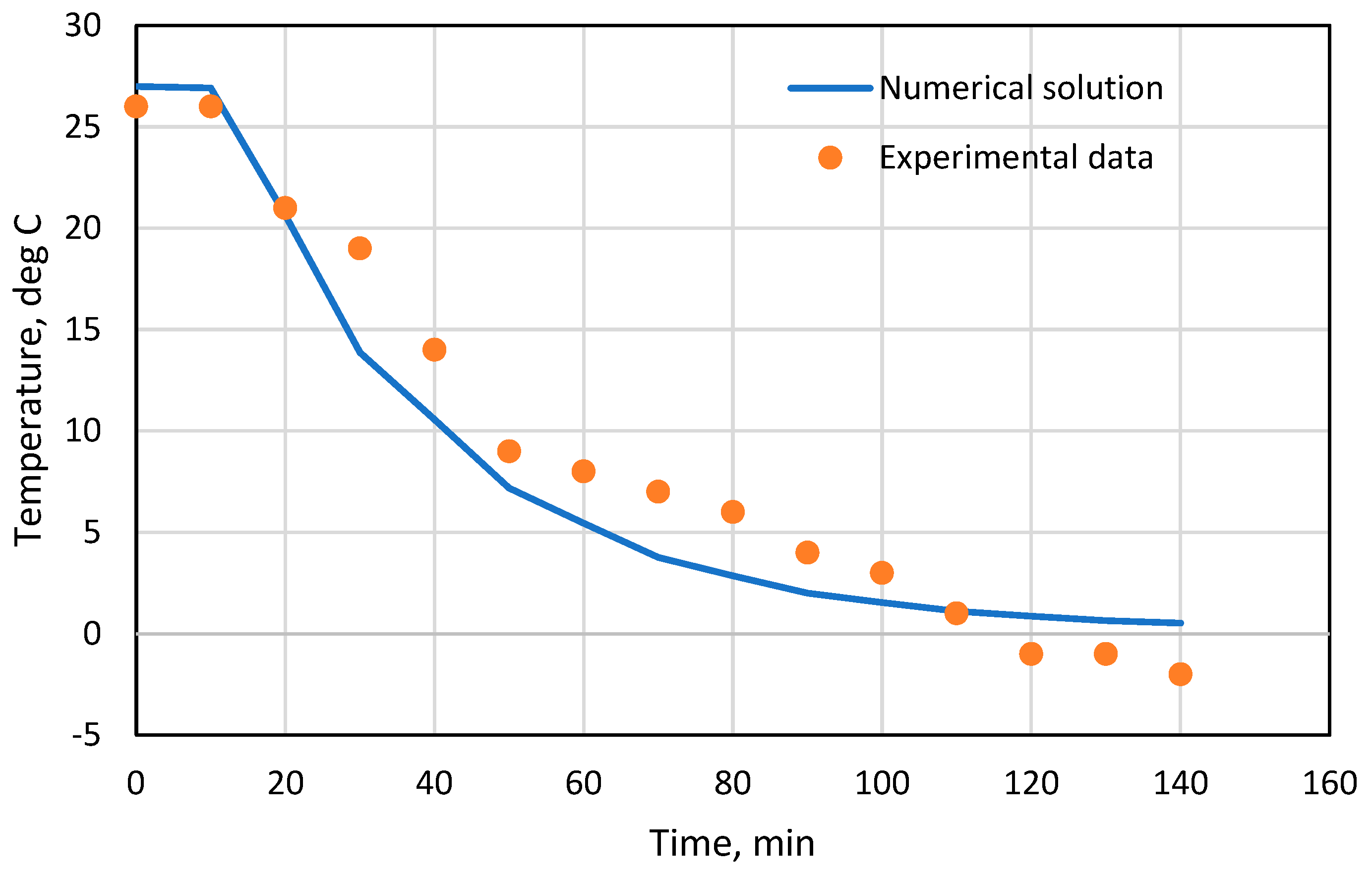 Applsci 14 05166 g014