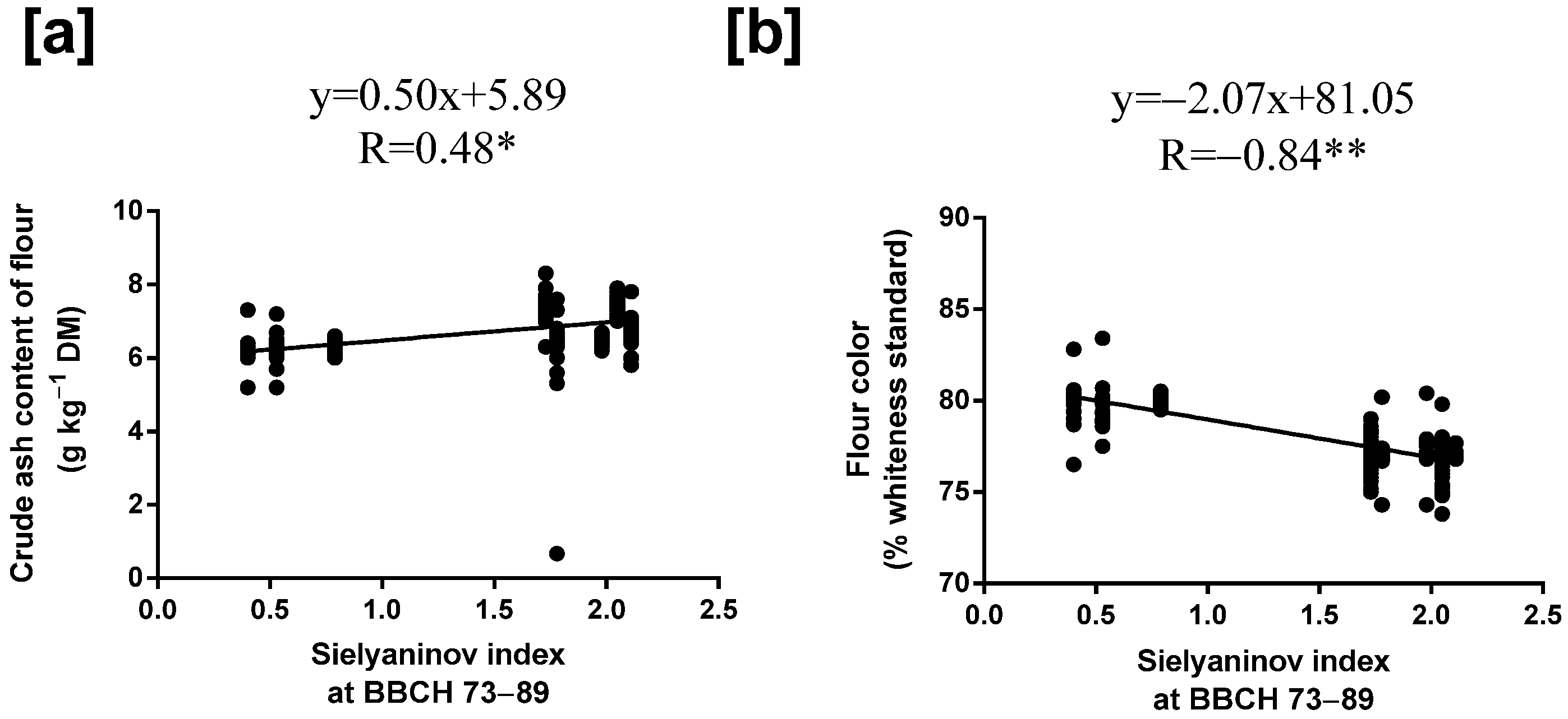 Applsci 14 05167 g001