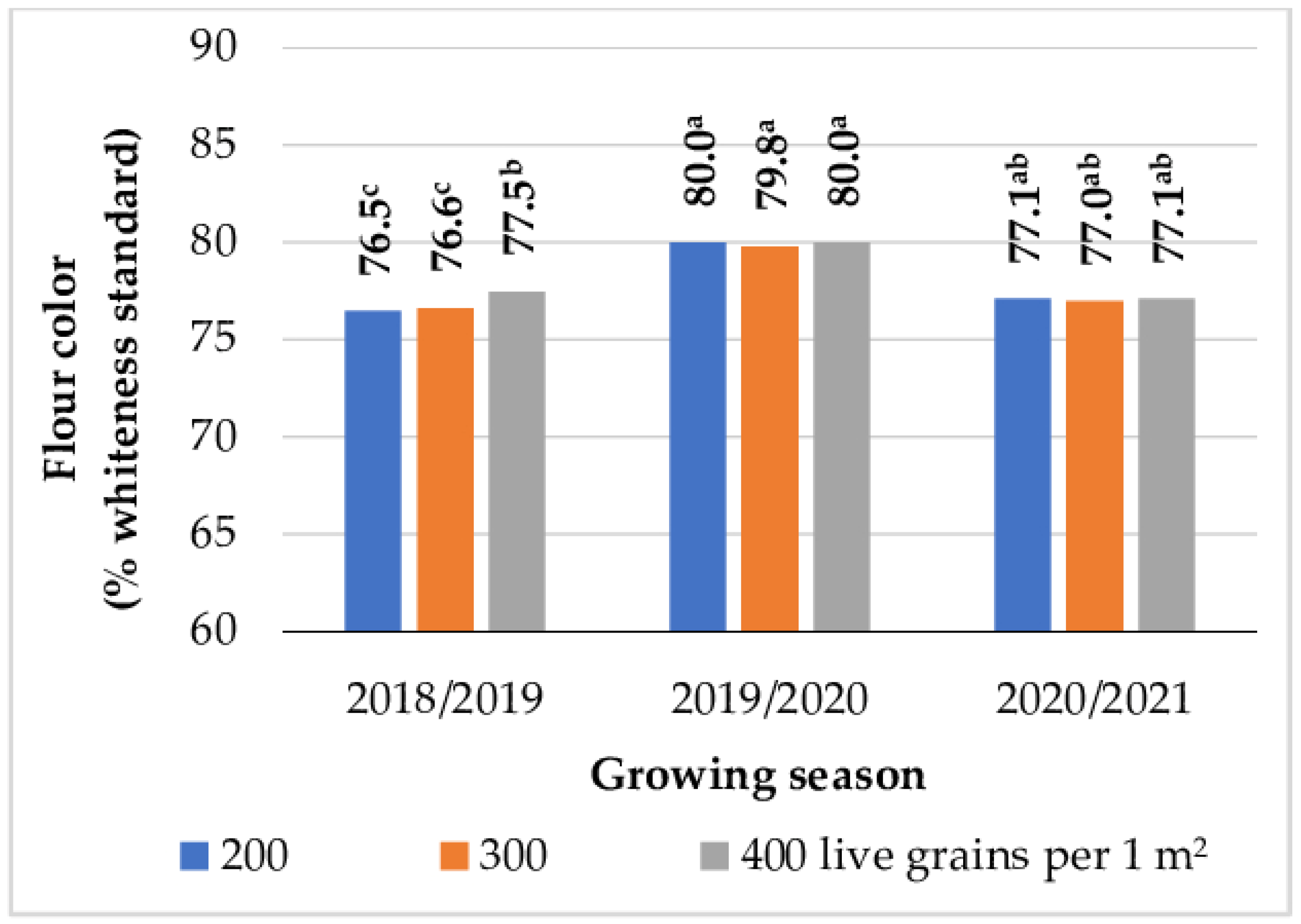 Applsci 14 05167 g002