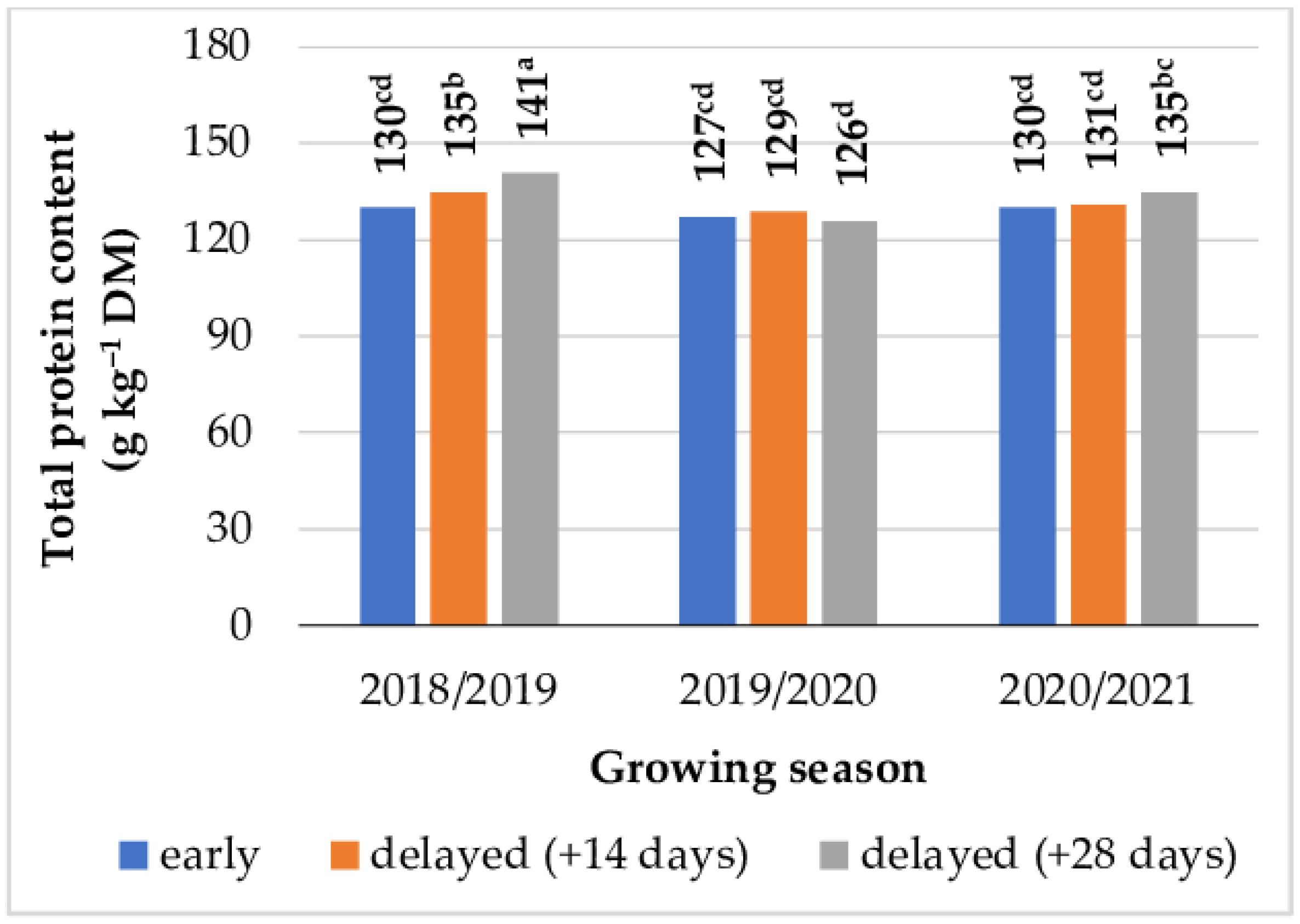 Applsci 14 05167 g003