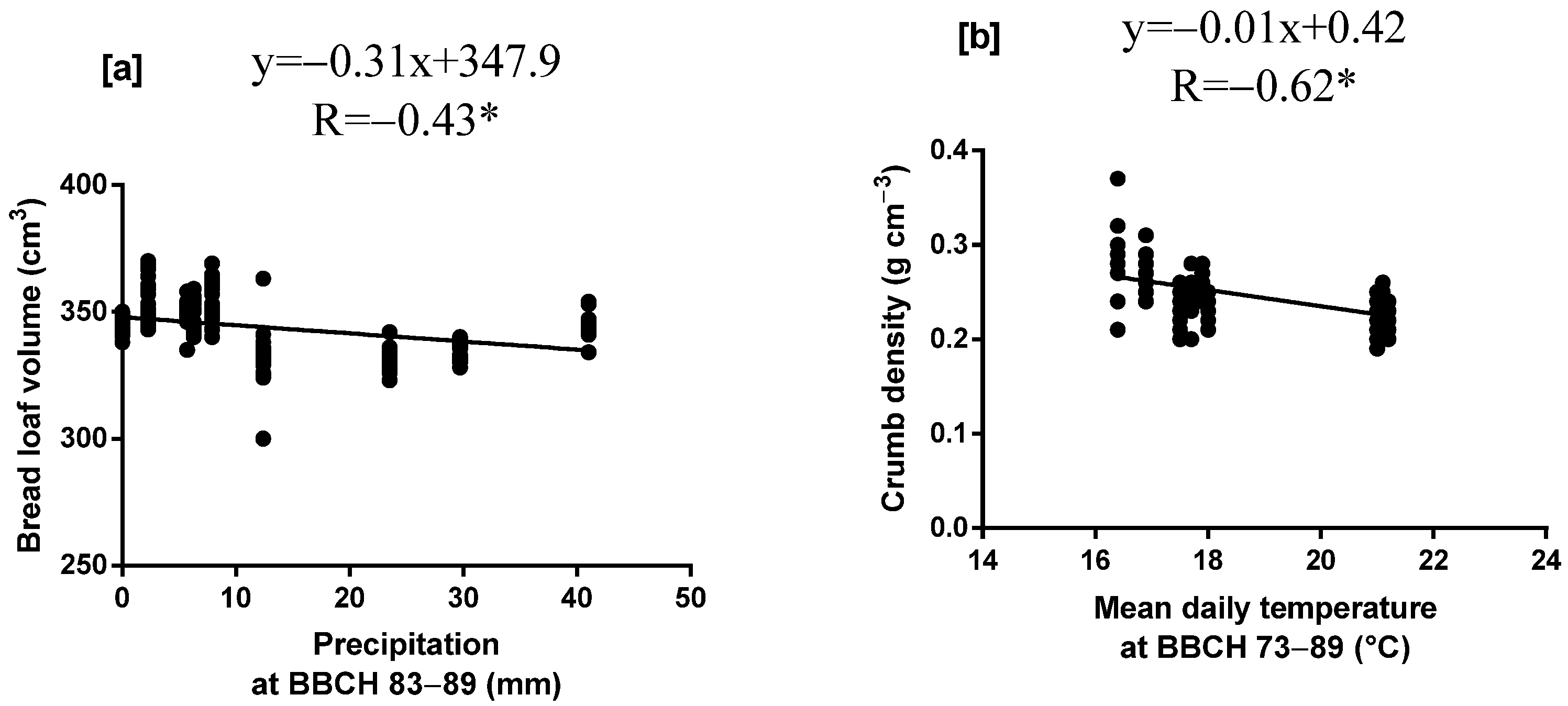 Applsci 14 05167 g006
