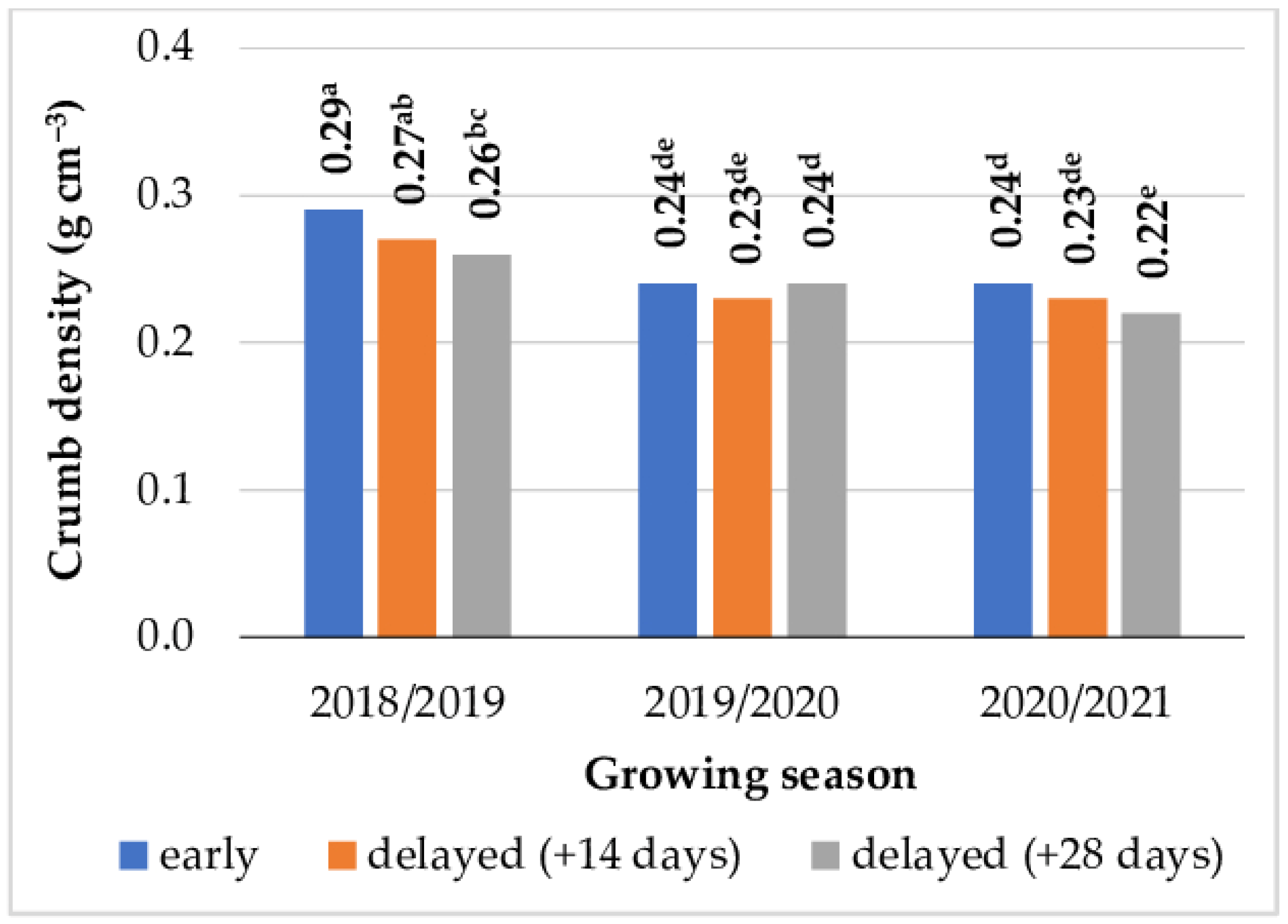 Applsci 14 05167 g007