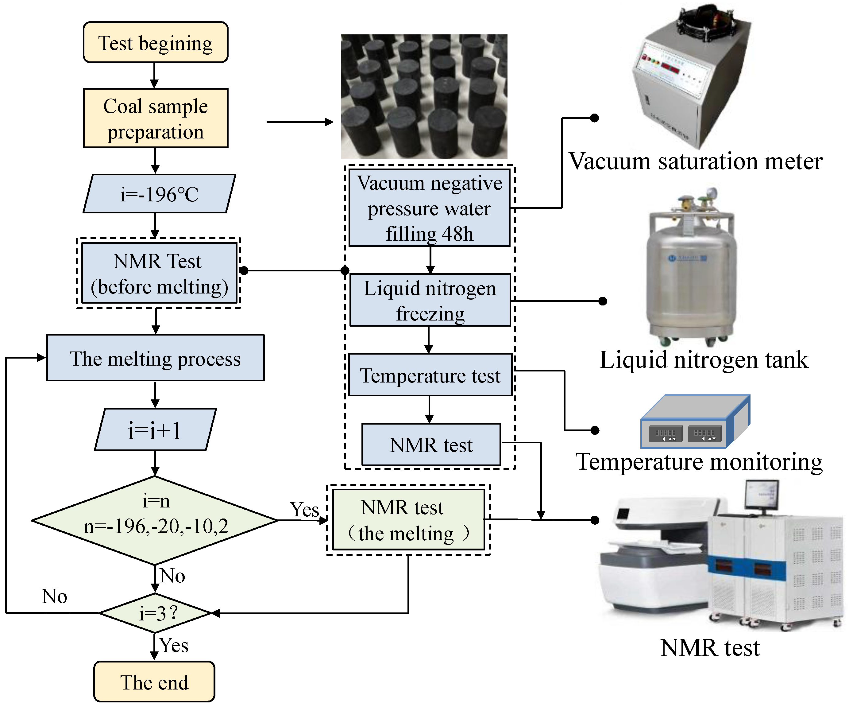 Applsci 14 05182 g001