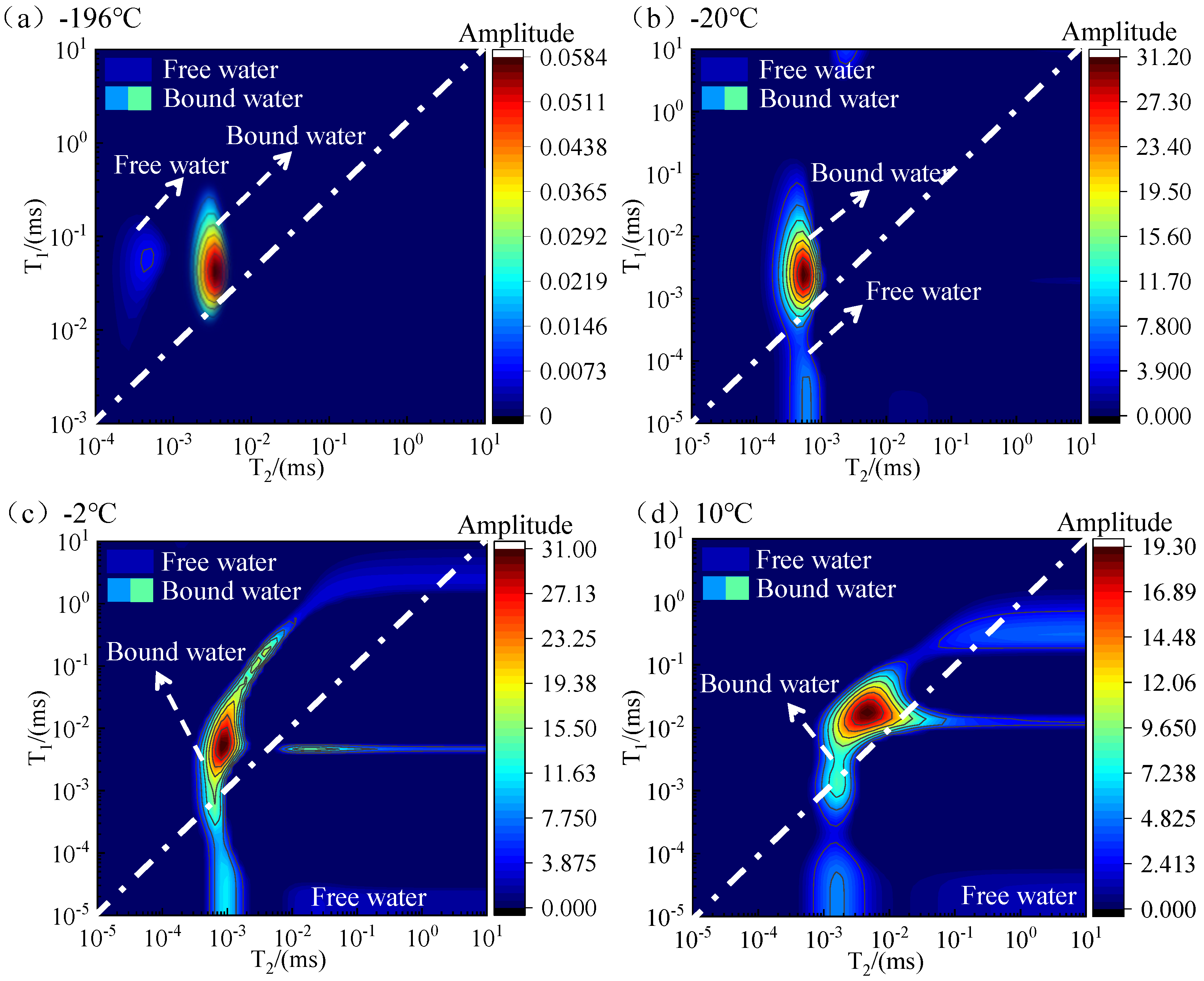 Applsci 14 05182 g004
