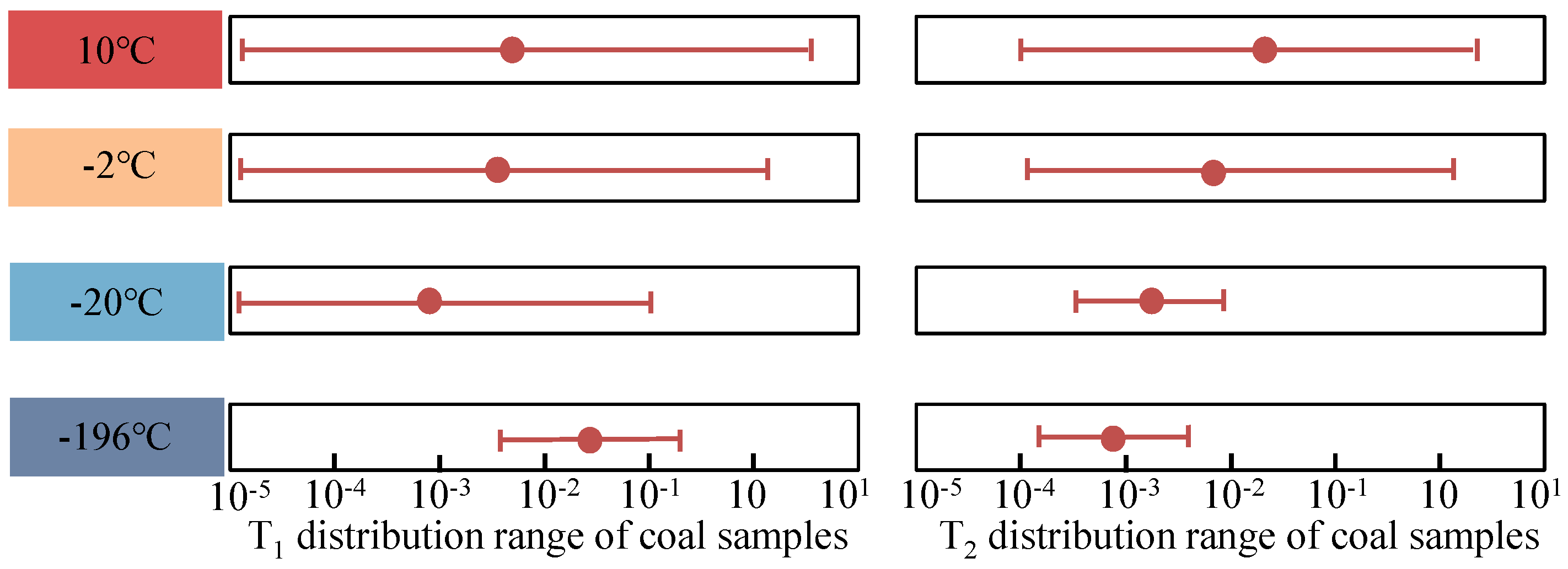 Applsci 14 05182 g005