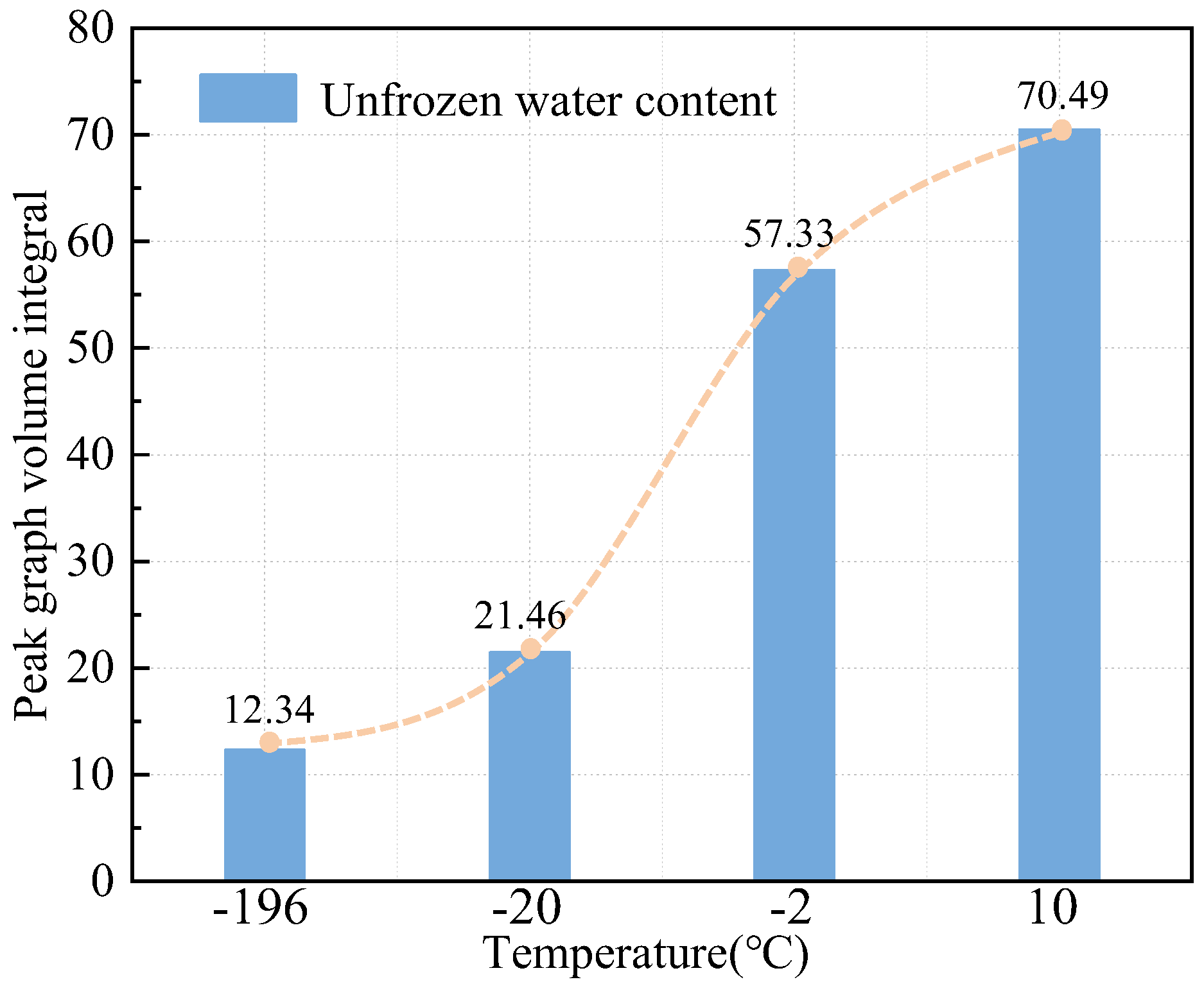 Applsci 14 05182 g009