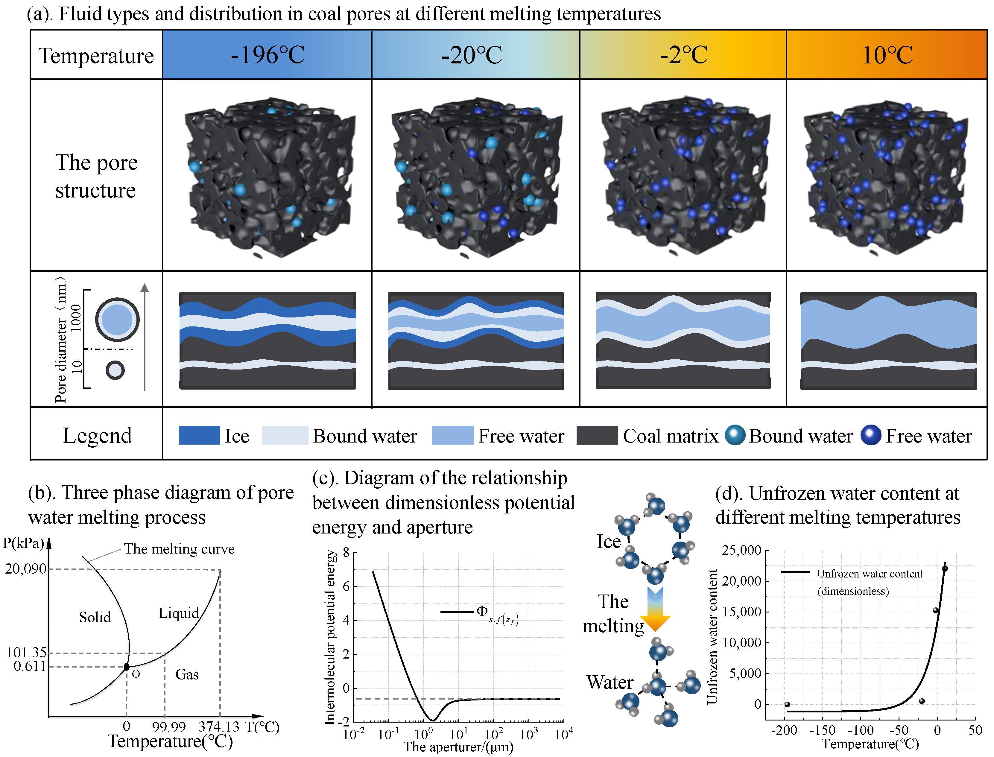 Applsci 14 05182 g010