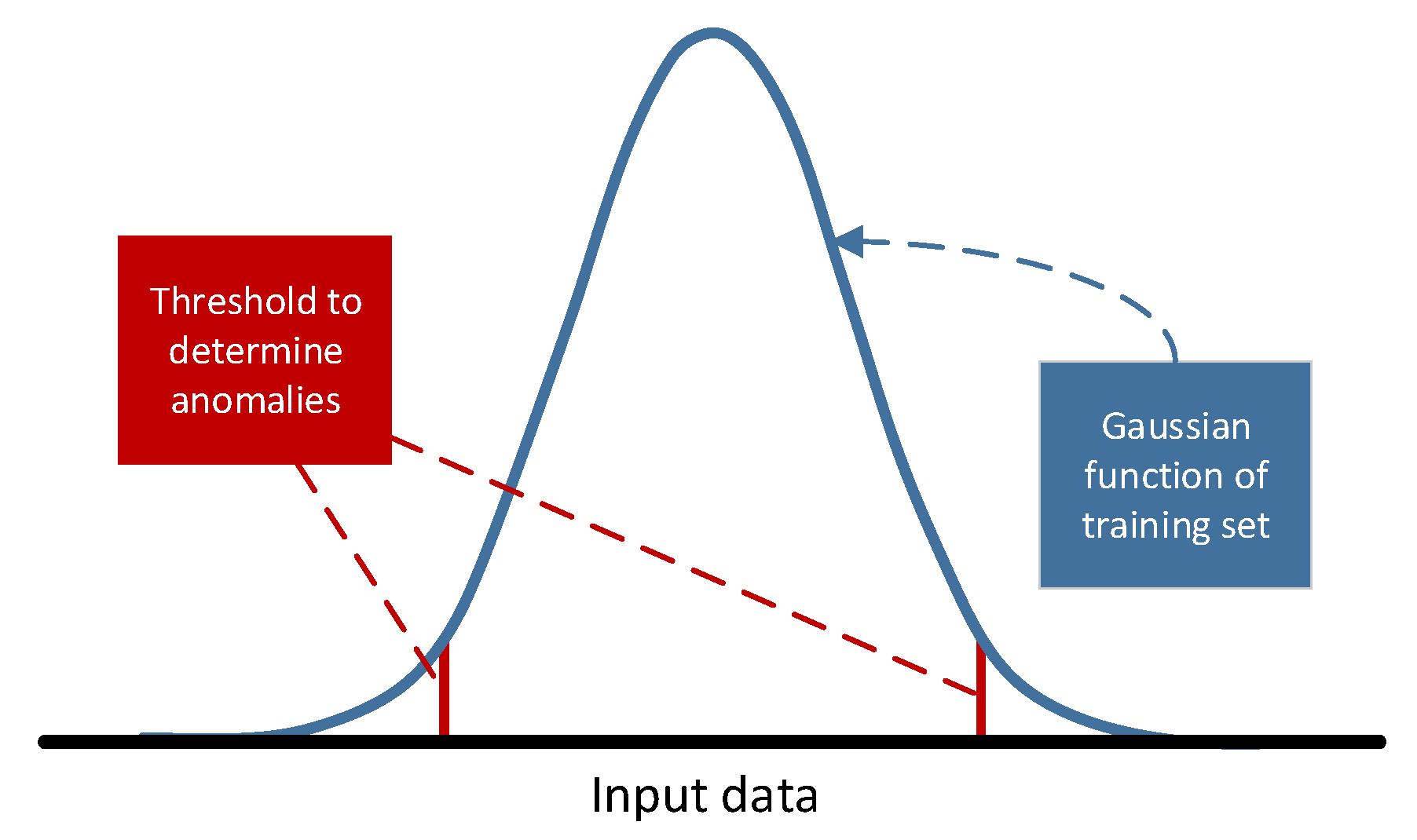 Applsci 14 05185 g005