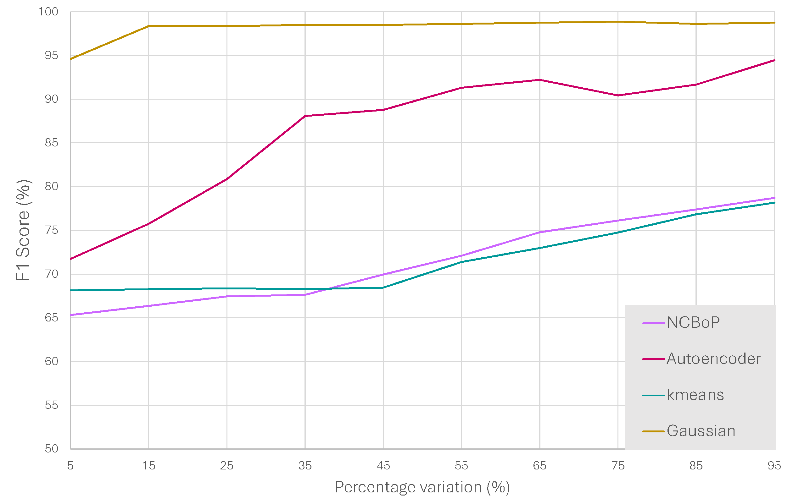 Applsci 14 05185 g008