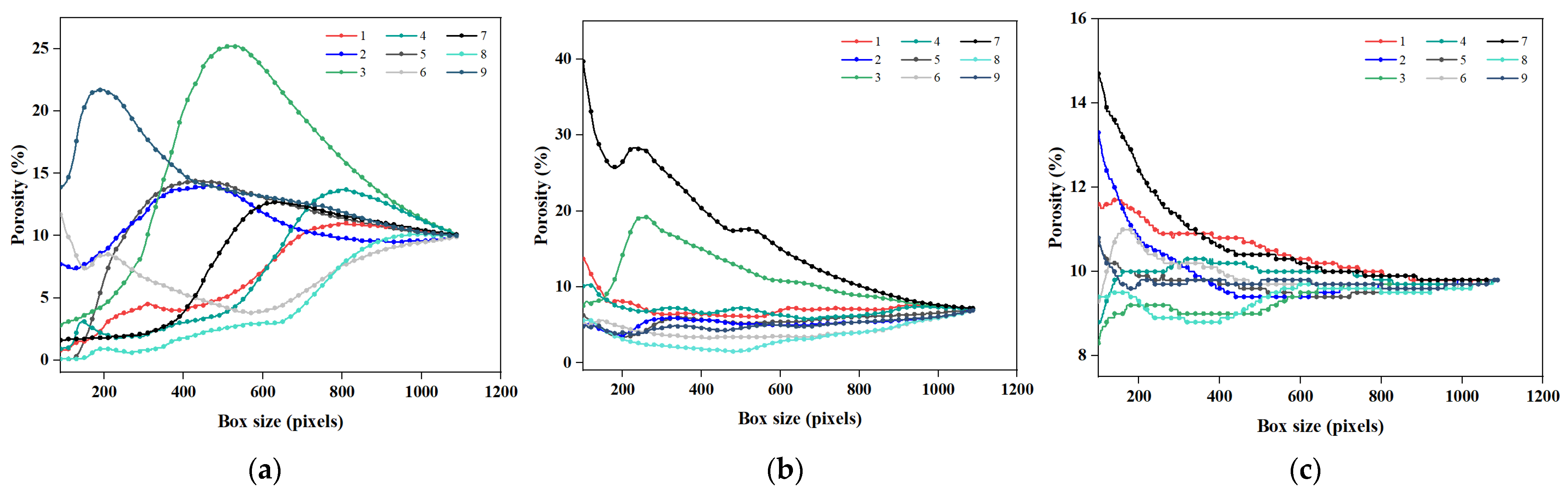 Applsci 14 05198 g004