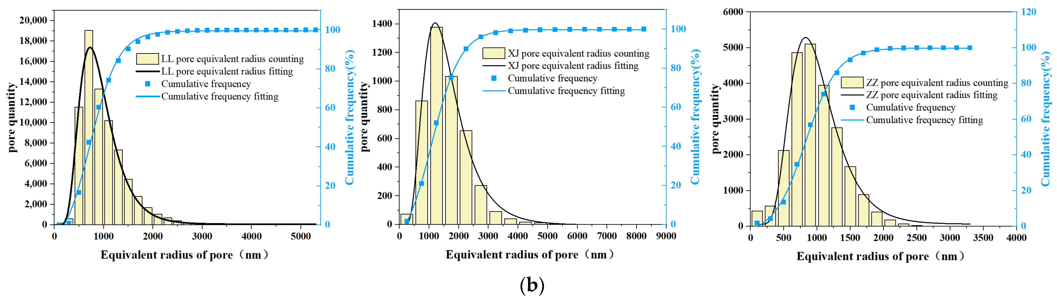 Applsci 14 05198 g011b