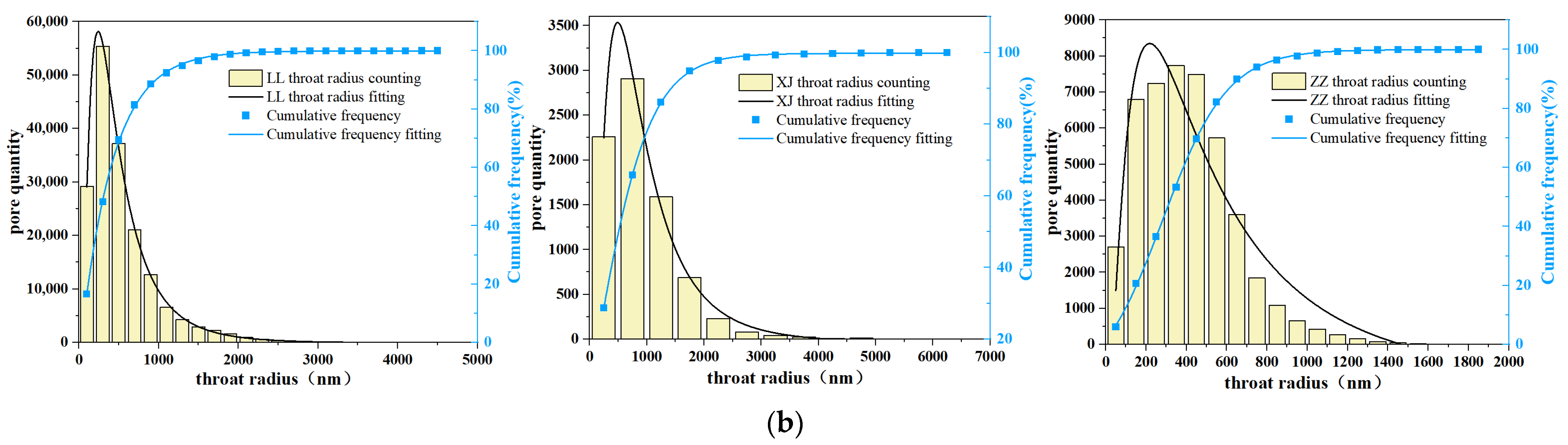 Applsci 14 05198 g013b
