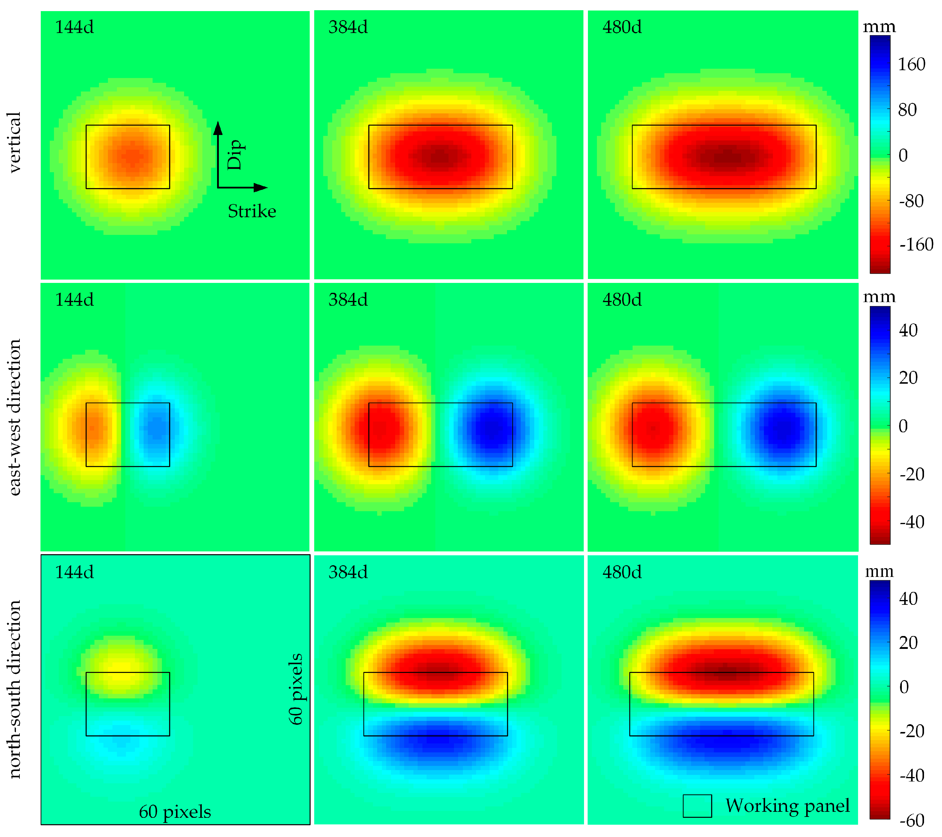 Applsci 14 05199 g004