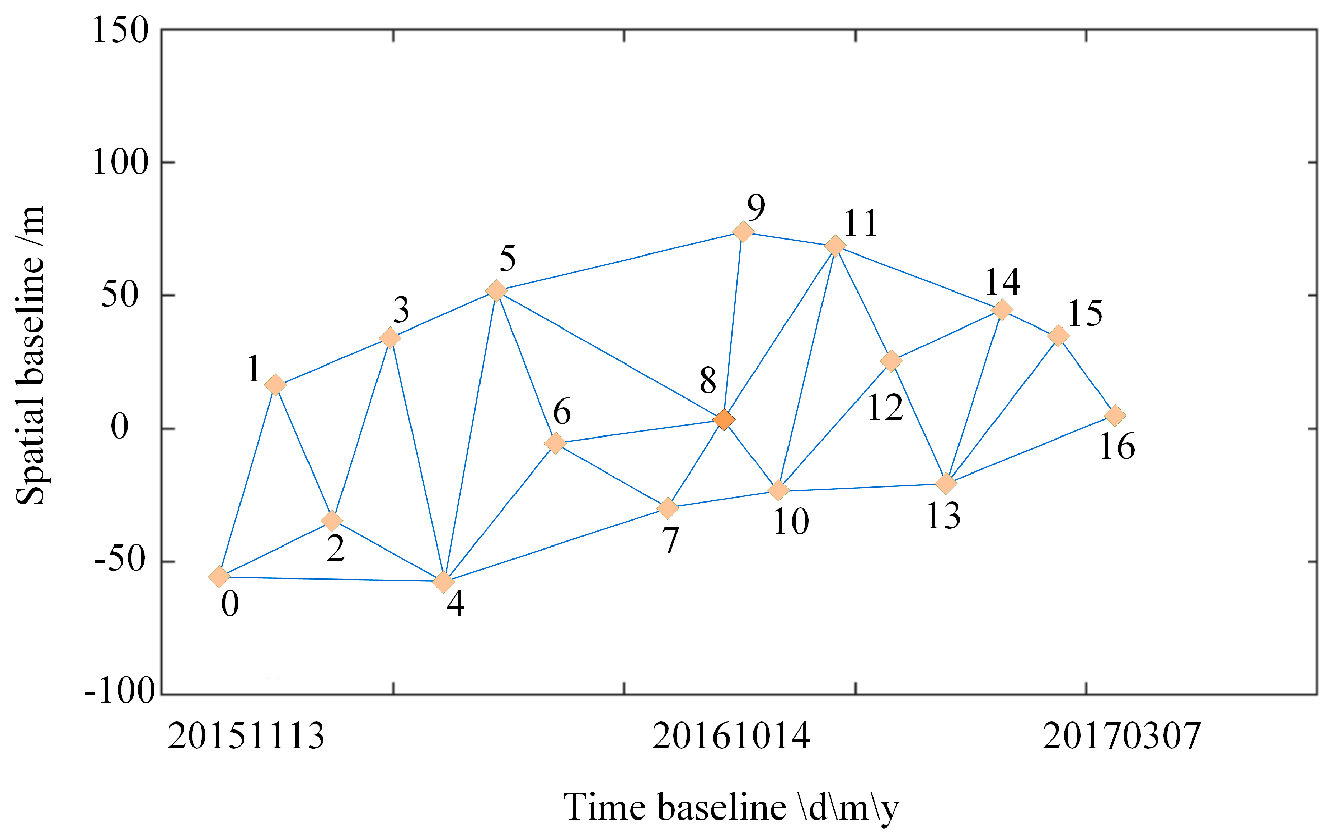 Applsci 14 05199 g007
