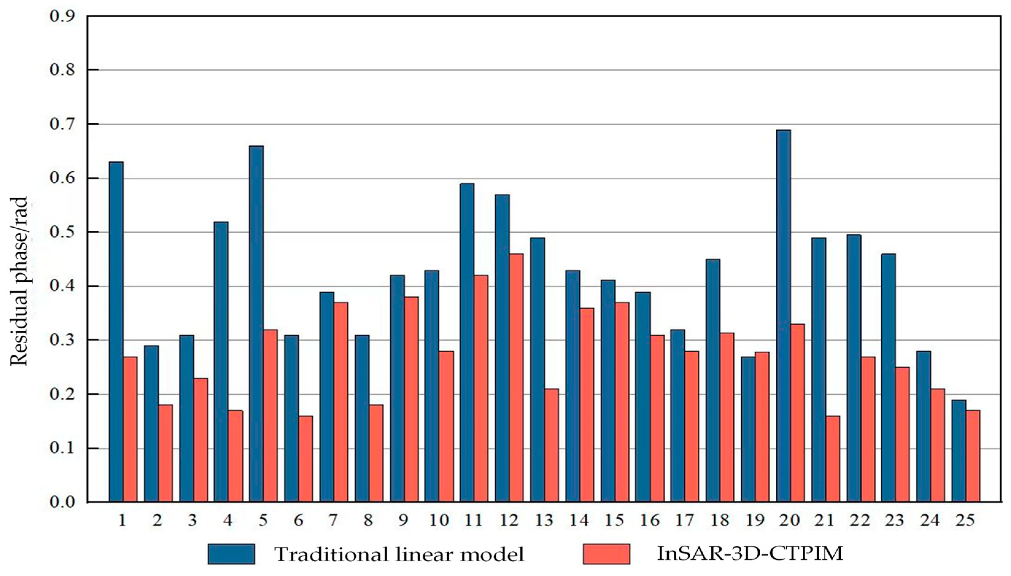 Applsci 14 05199 g012