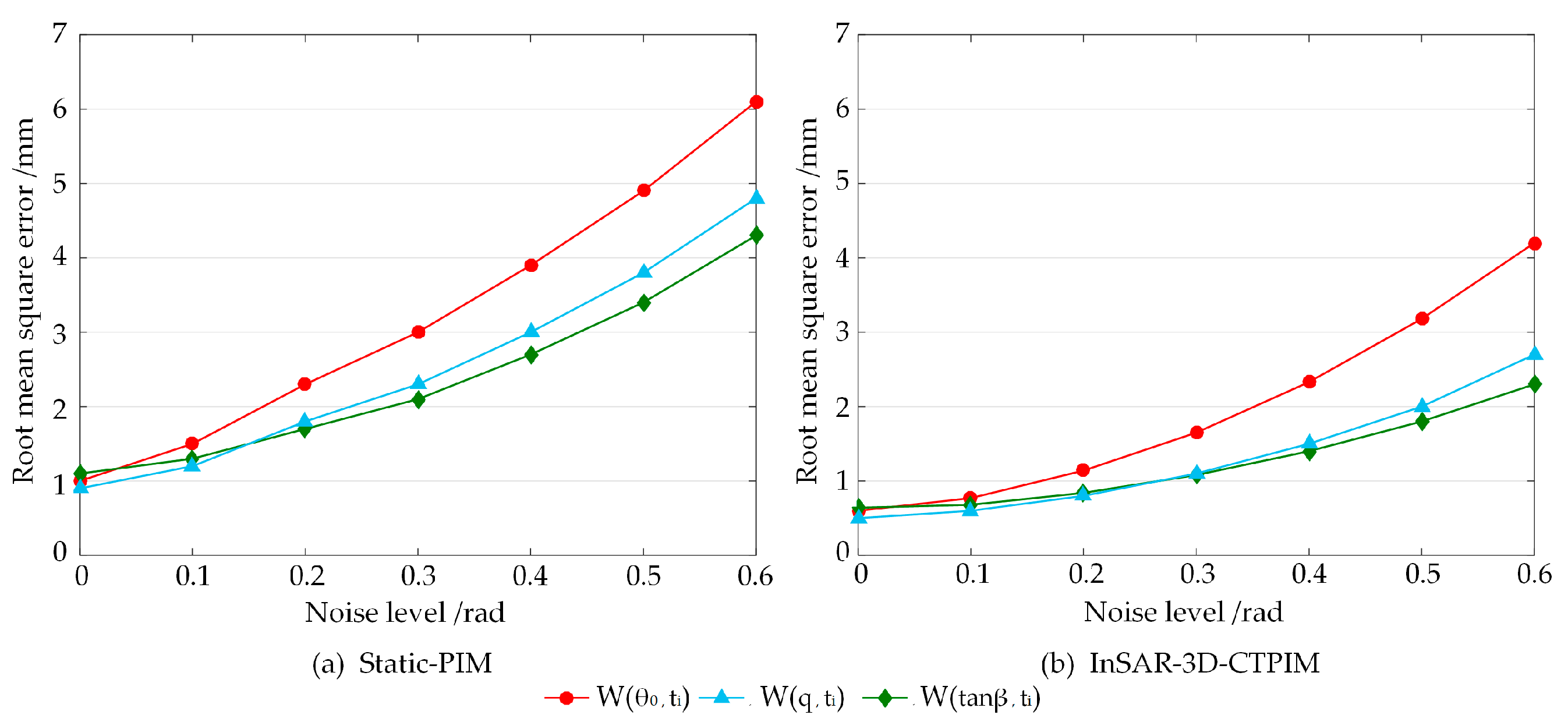 Applsci 14 05199 g016