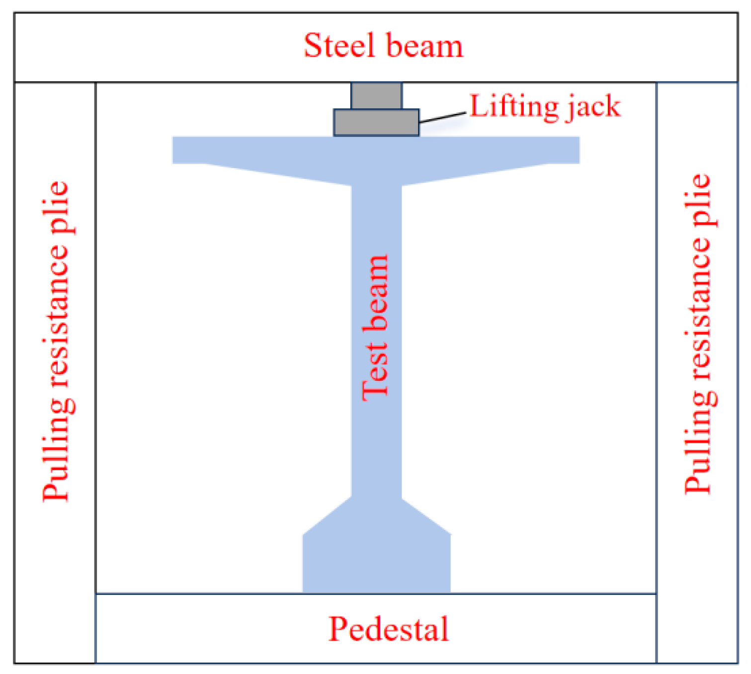 Applsci 14 05200 g005