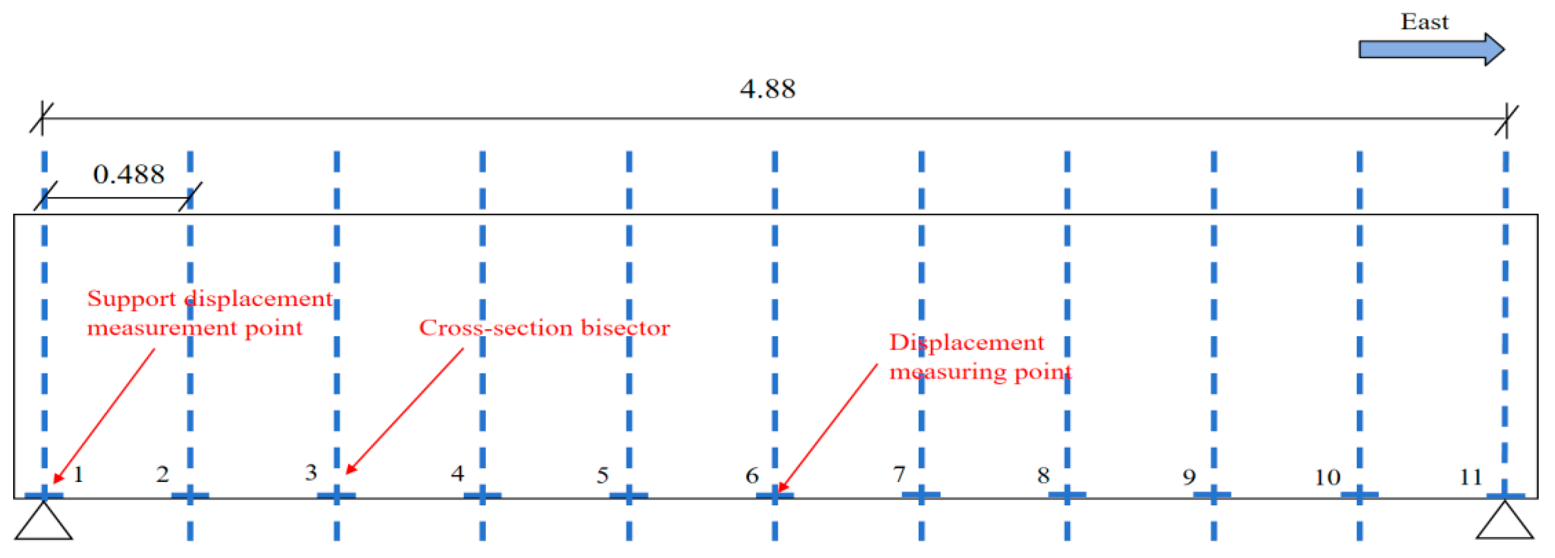 Applsci 14 05200 g006